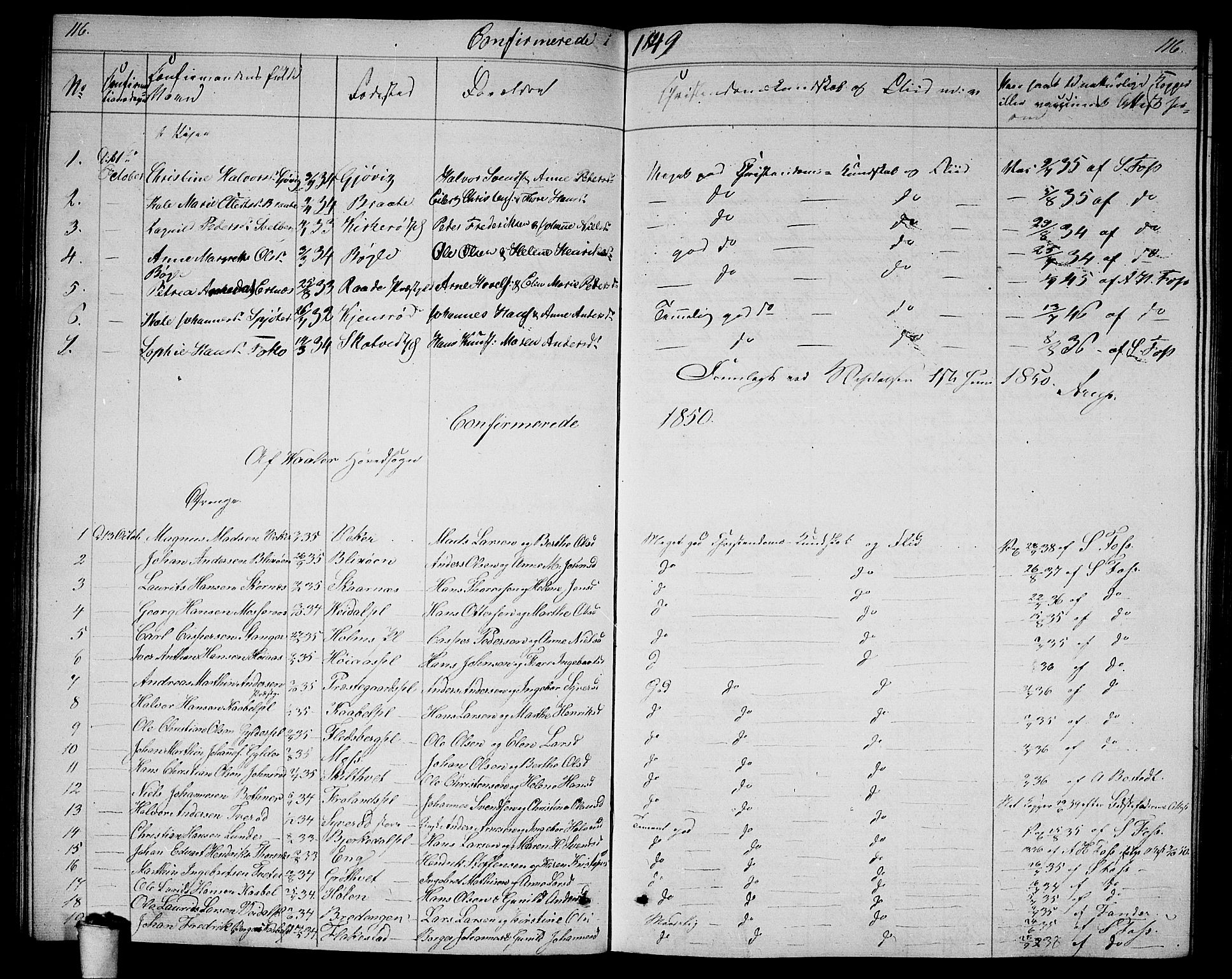 Våler prestekontor Kirkebøker, AV/SAO-A-11083/G/Ga/L0002: Parish register (copy) no. I 2, 1839-1860, p. 116