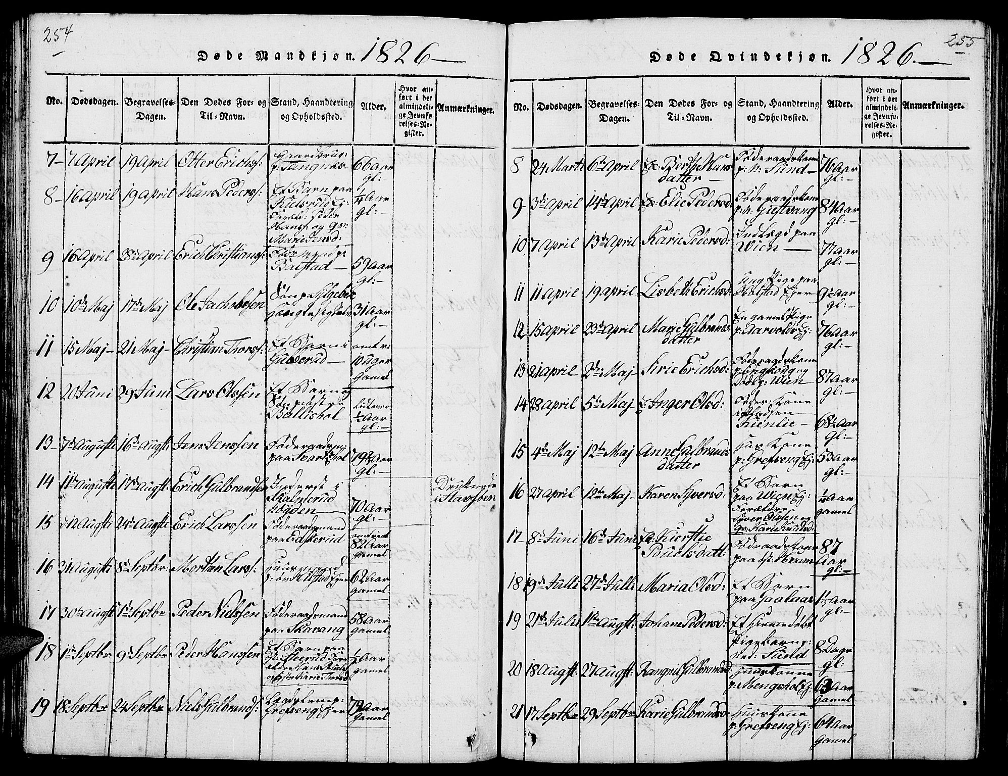 Nes prestekontor, Hedmark, AV/SAH-PREST-020/L/La/L0003: Parish register (copy) no. 3, 1814-1831, p. 254-255