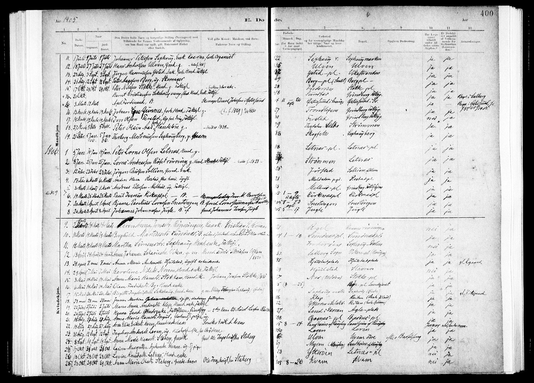 Ministerialprotokoller, klokkerbøker og fødselsregistre - Nord-Trøndelag, SAT/A-1458/730/L0285: Parish register (official) no. 730A10, 1879-1914, p. 400