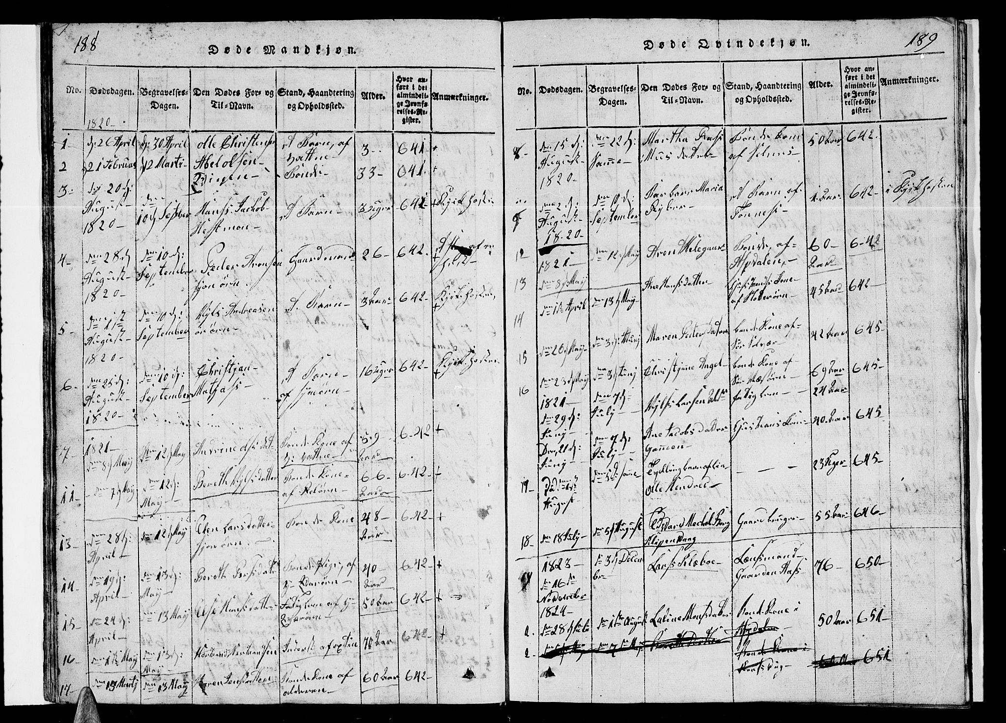 Ministerialprotokoller, klokkerbøker og fødselsregistre - Nordland, SAT/A-1459/839/L0571: Parish register (copy) no. 839C01, 1820-1840, p. 188-189