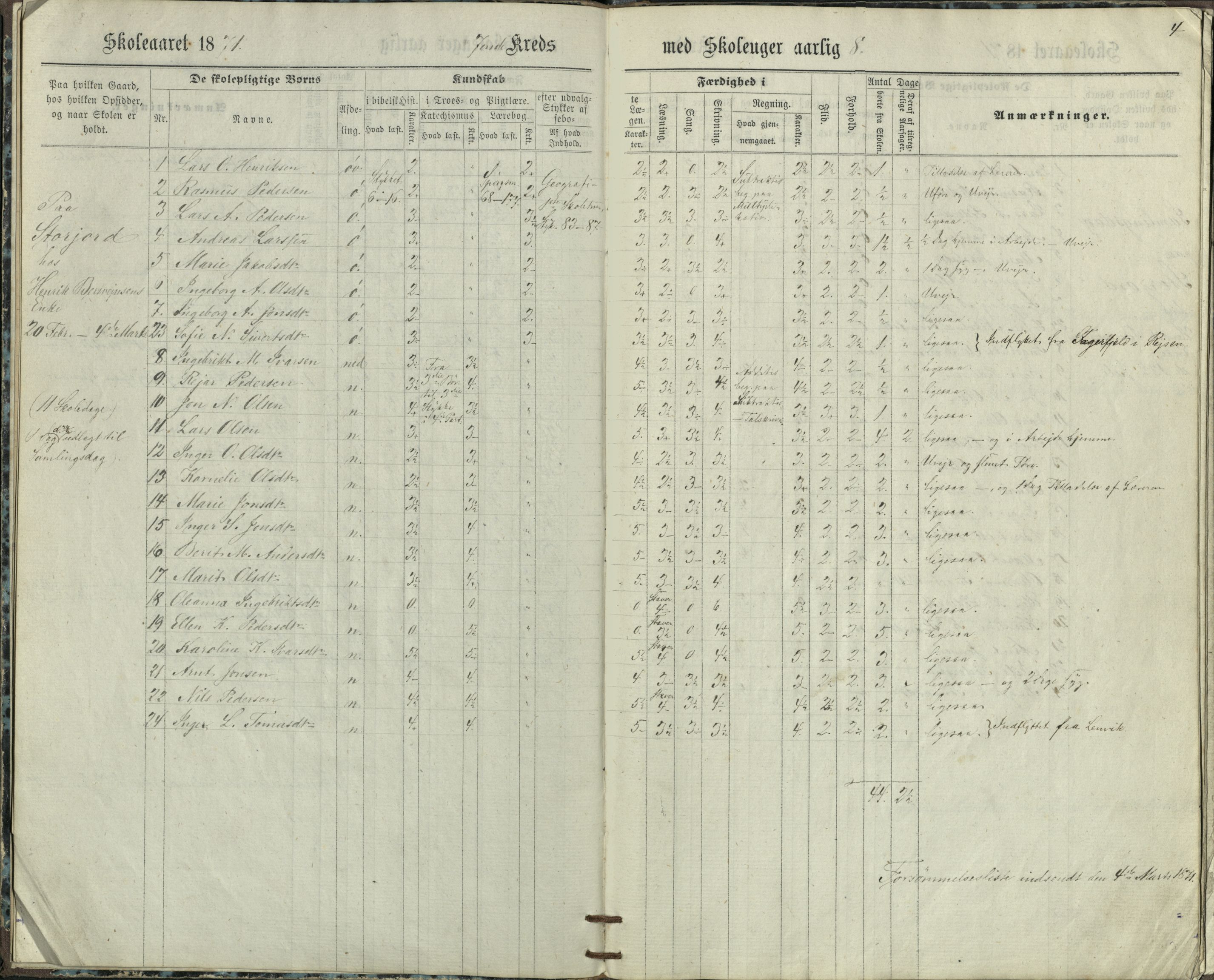 Målselv kommune, AT/K-1924/05/02/01/999a: Skoleprotokoll for Storjord, 7. krets - skole for gårdene Seljehaug, Skavaas, Nedremo, Mellemmo, Øvremo, Storjord og Skardal, 1871-1876