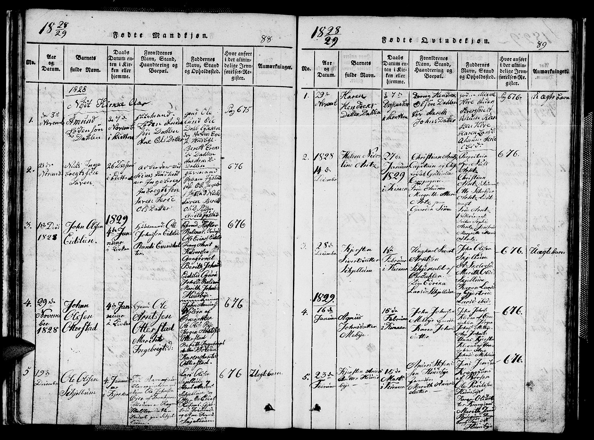 Ministerialprotokoller, klokkerbøker og fødselsregistre - Sør-Trøndelag, SAT/A-1456/667/L0796: Parish register (copy) no. 667C01, 1817-1836, p. 88-89