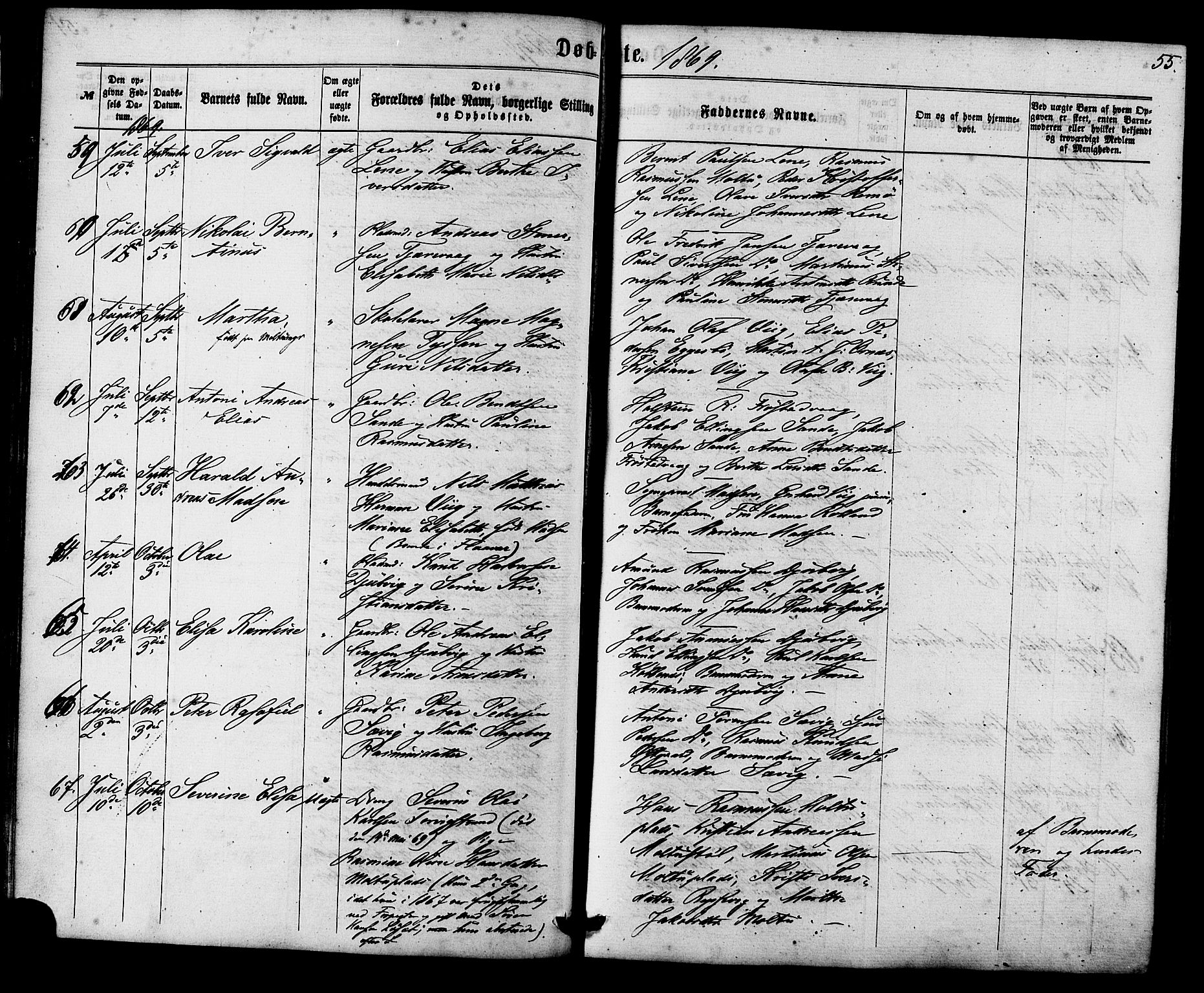 Ministerialprotokoller, klokkerbøker og fødselsregistre - Møre og Romsdal, AV/SAT-A-1454/507/L0071: Parish register (official) no. 507A06, 1863-1878, p. 55