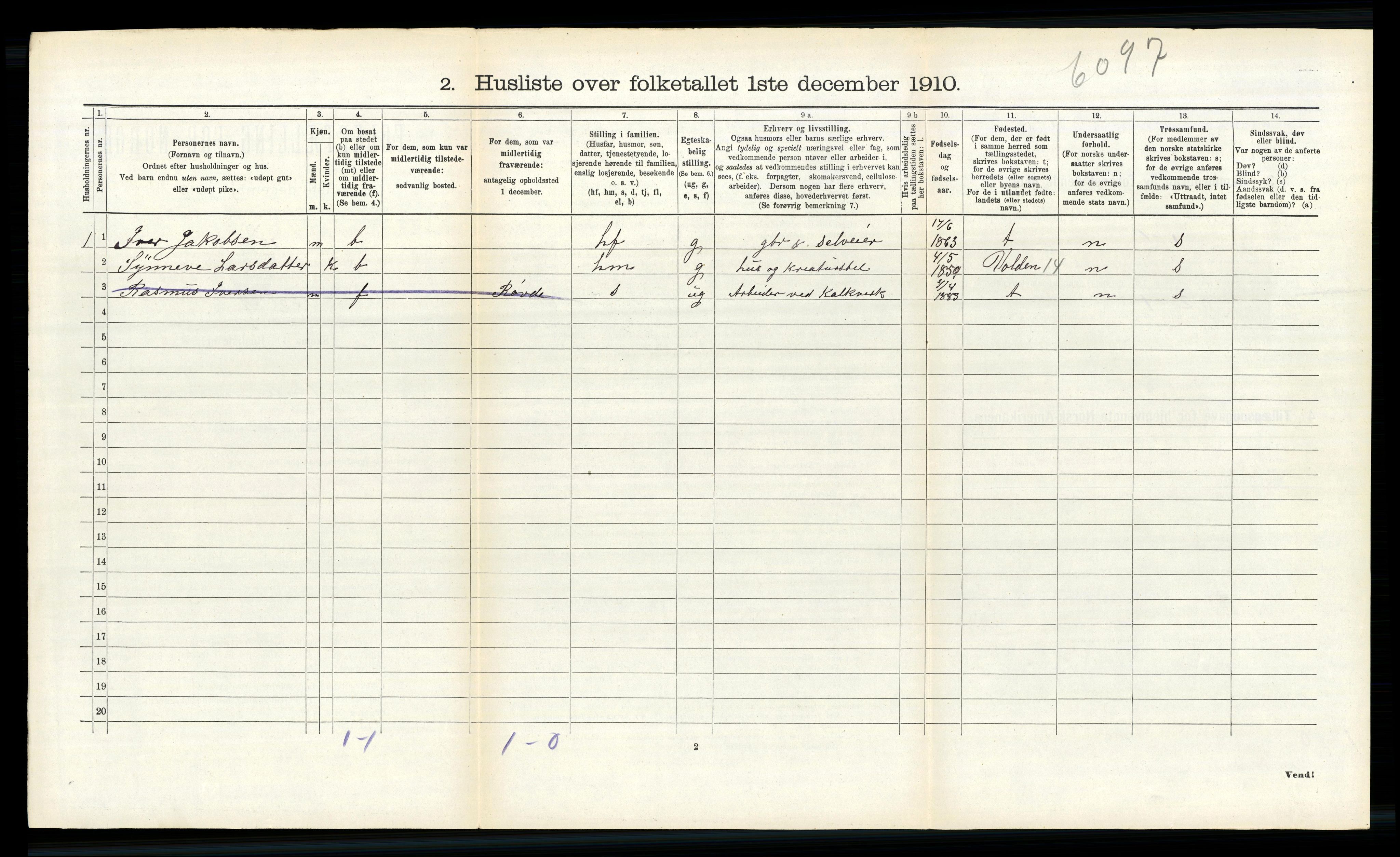 RA, 1910 census for Sande, 1910, p. 375