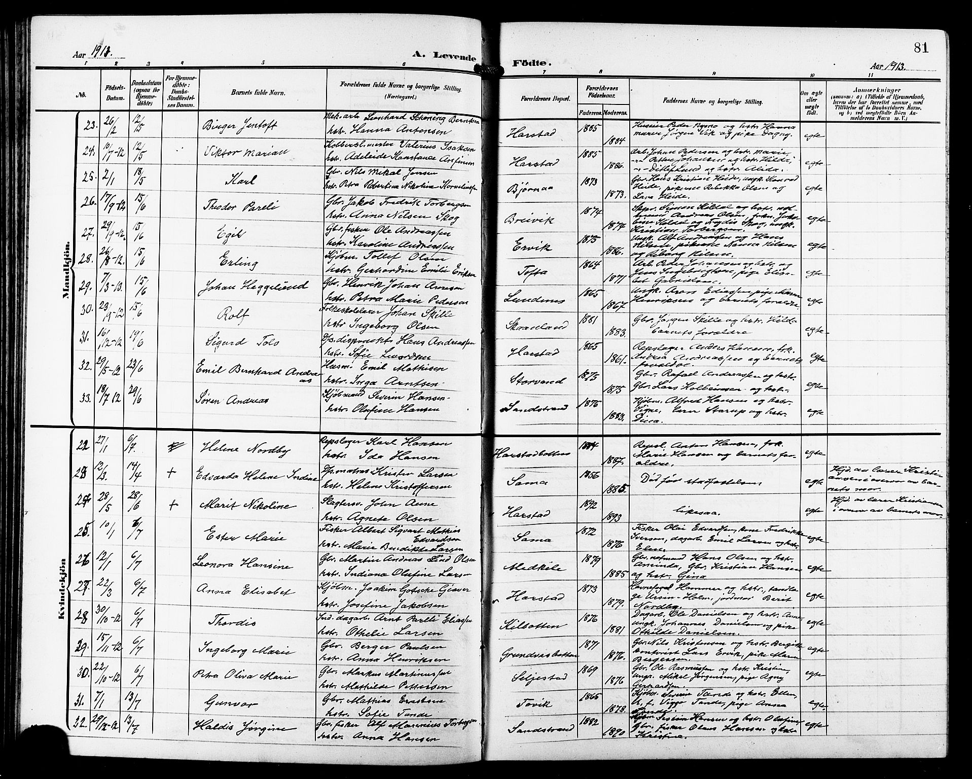 Trondenes sokneprestkontor, AV/SATØ-S-1319/H/Hb/L0012klokker: Parish register (copy) no. 12, 1907-1916, p. 81