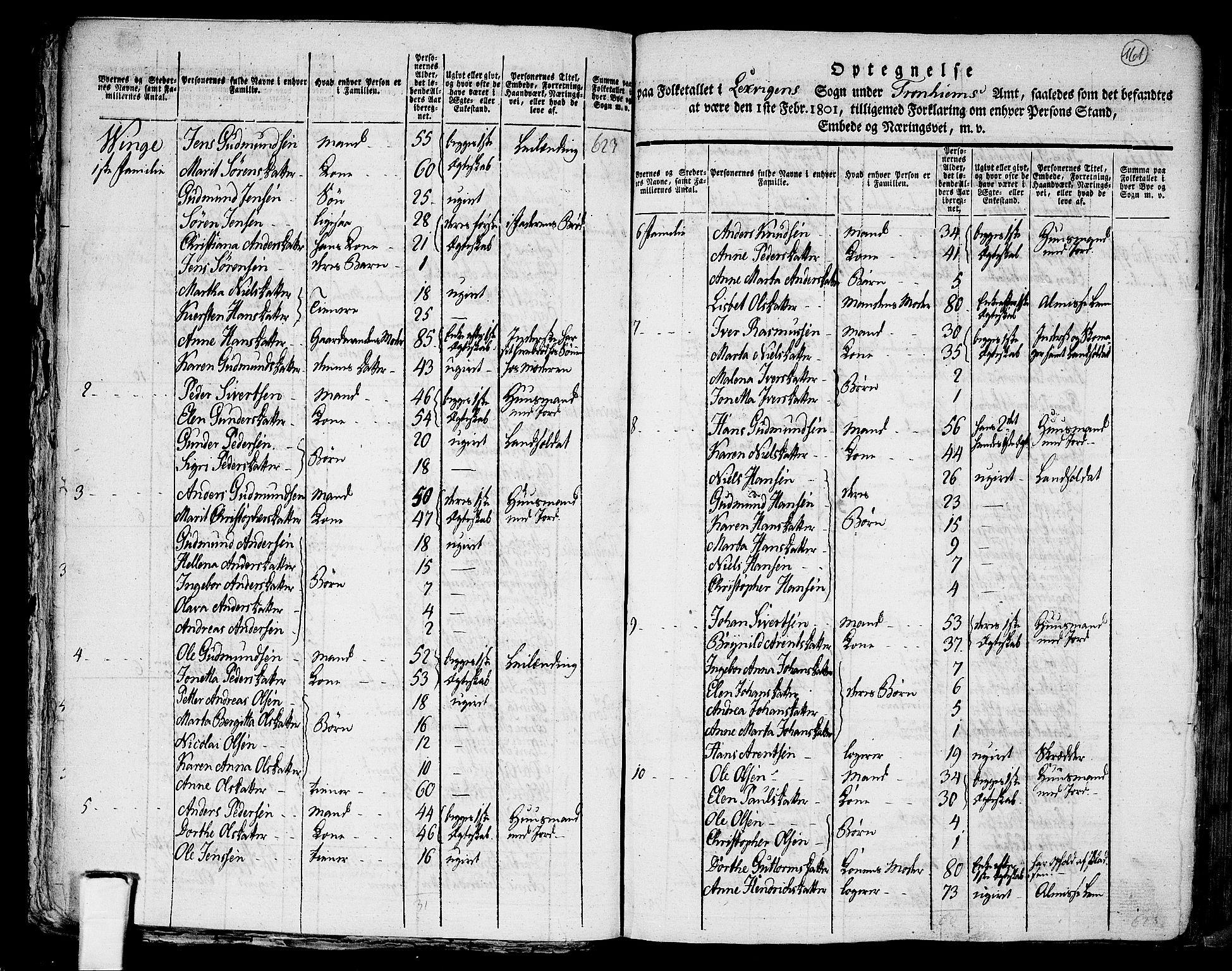 RA, 1801 census for 1718P Leksvik, 1801, p. 160b-161a