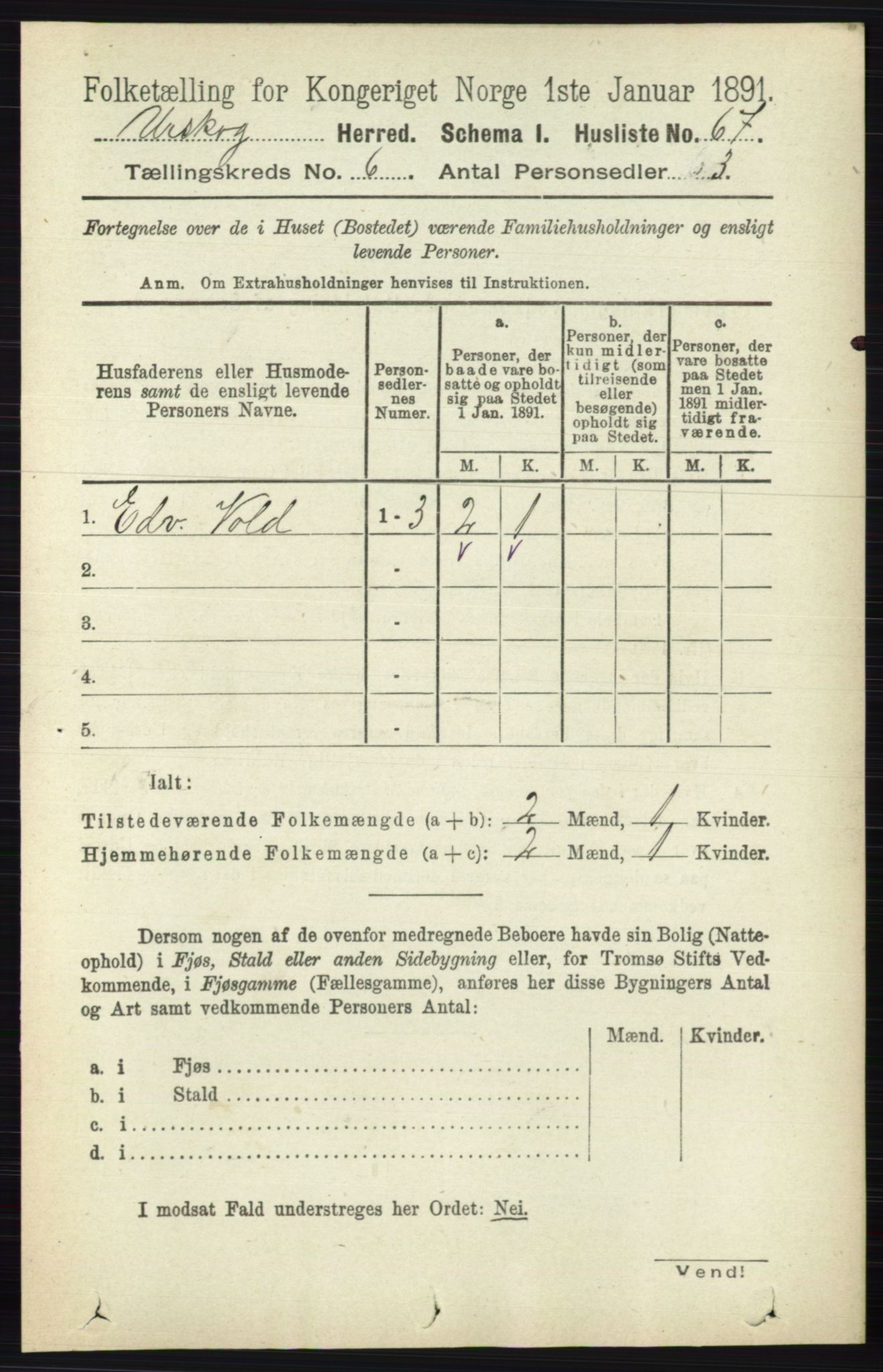 RA, 1891 census for 0224 Aurskog, 1891, p. 2733