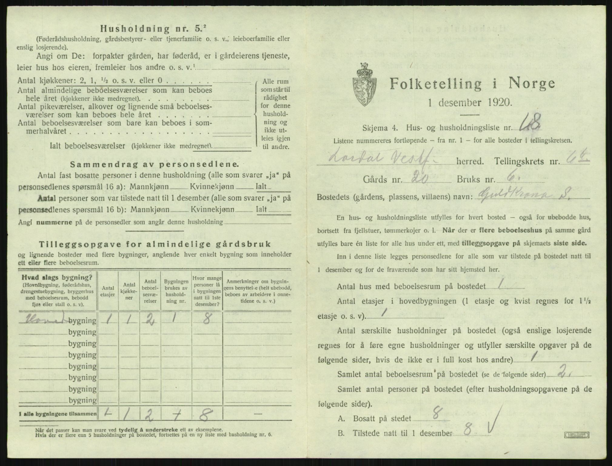 SAKO, 1920 census for Lardal, 1920, p. 955