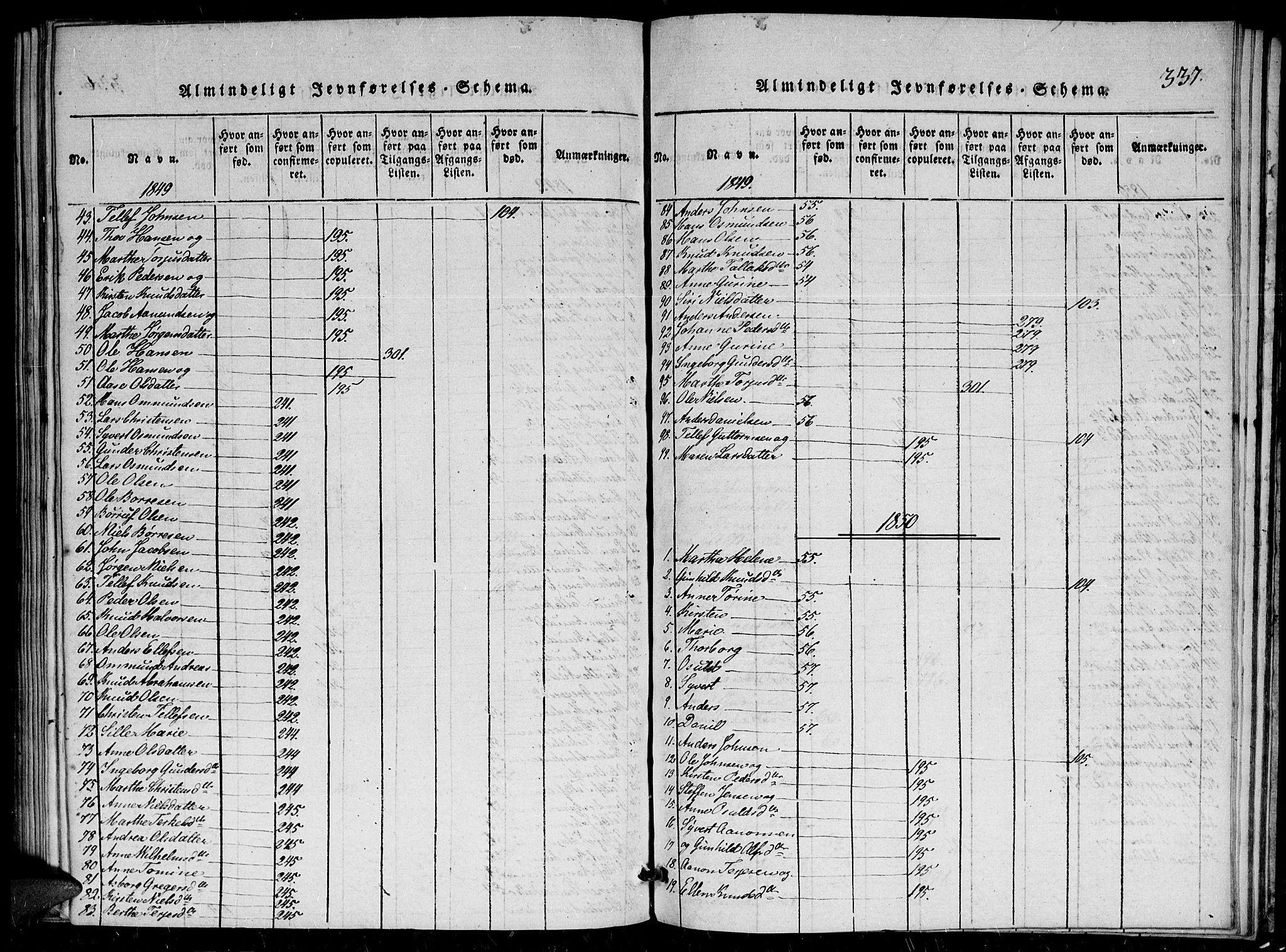 Herefoss sokneprestkontor, AV/SAK-1111-0019/F/Fa/Faa/L0001: Parish register (official) no. A 1, 1816-1860, p. 337