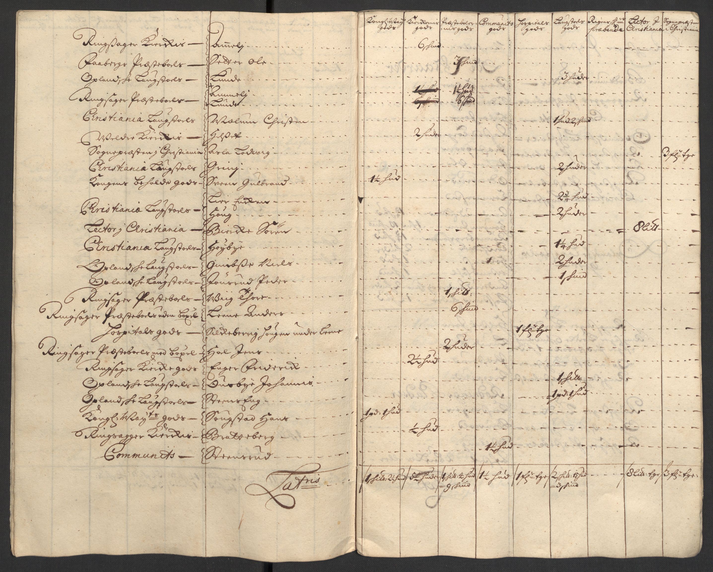 Rentekammeret inntil 1814, Reviderte regnskaper, Fogderegnskap, RA/EA-4092/R16/L1048: Fogderegnskap Hedmark, 1711, p. 22