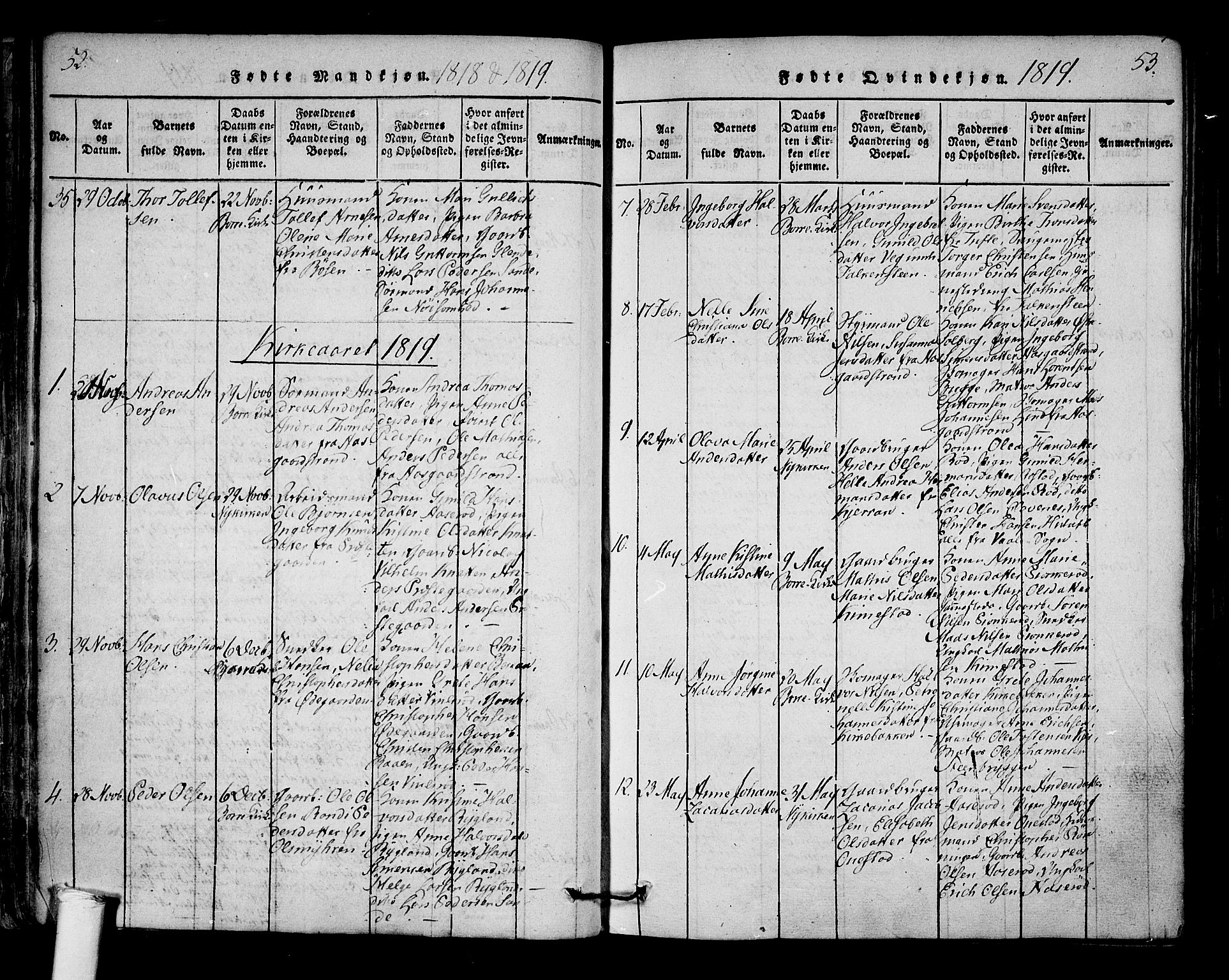 Borre kirkebøker, AV/SAKO-A-338/F/Fa/L0004: Parish register (official) no. I 4, 1815-1845, p. 52-53