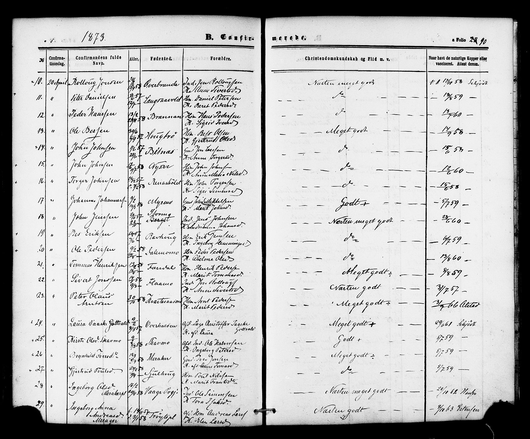 Ministerialprotokoller, klokkerbøker og fødselsregistre - Nord-Trøndelag, SAT/A-1458/706/L0041: Parish register (official) no. 706A02, 1862-1877, p. 90