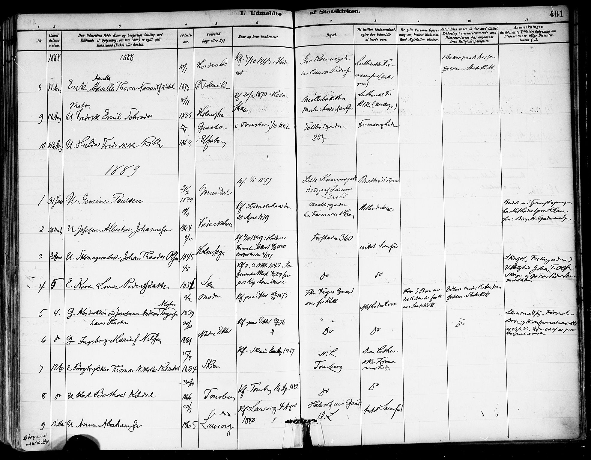 Tønsberg kirkebøker, SAKO/A-330/F/Fa/L0011: Parish register (official) no. I 11, 1881-1890, p. 461