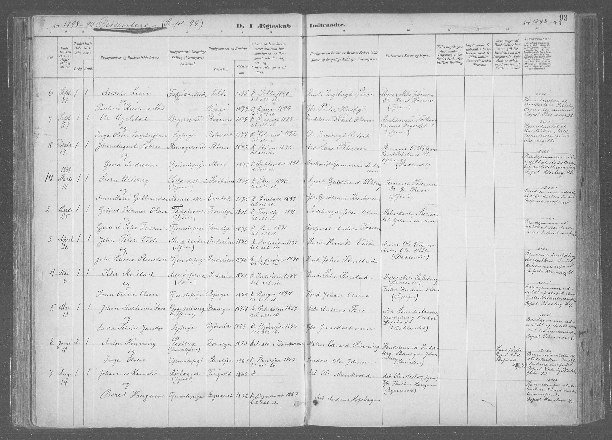 Ministerialprotokoller, klokkerbøker og fødselsregistre - Sør-Trøndelag, SAT/A-1456/601/L0064: Parish register (official) no. 601A31, 1891-1911, p. 93