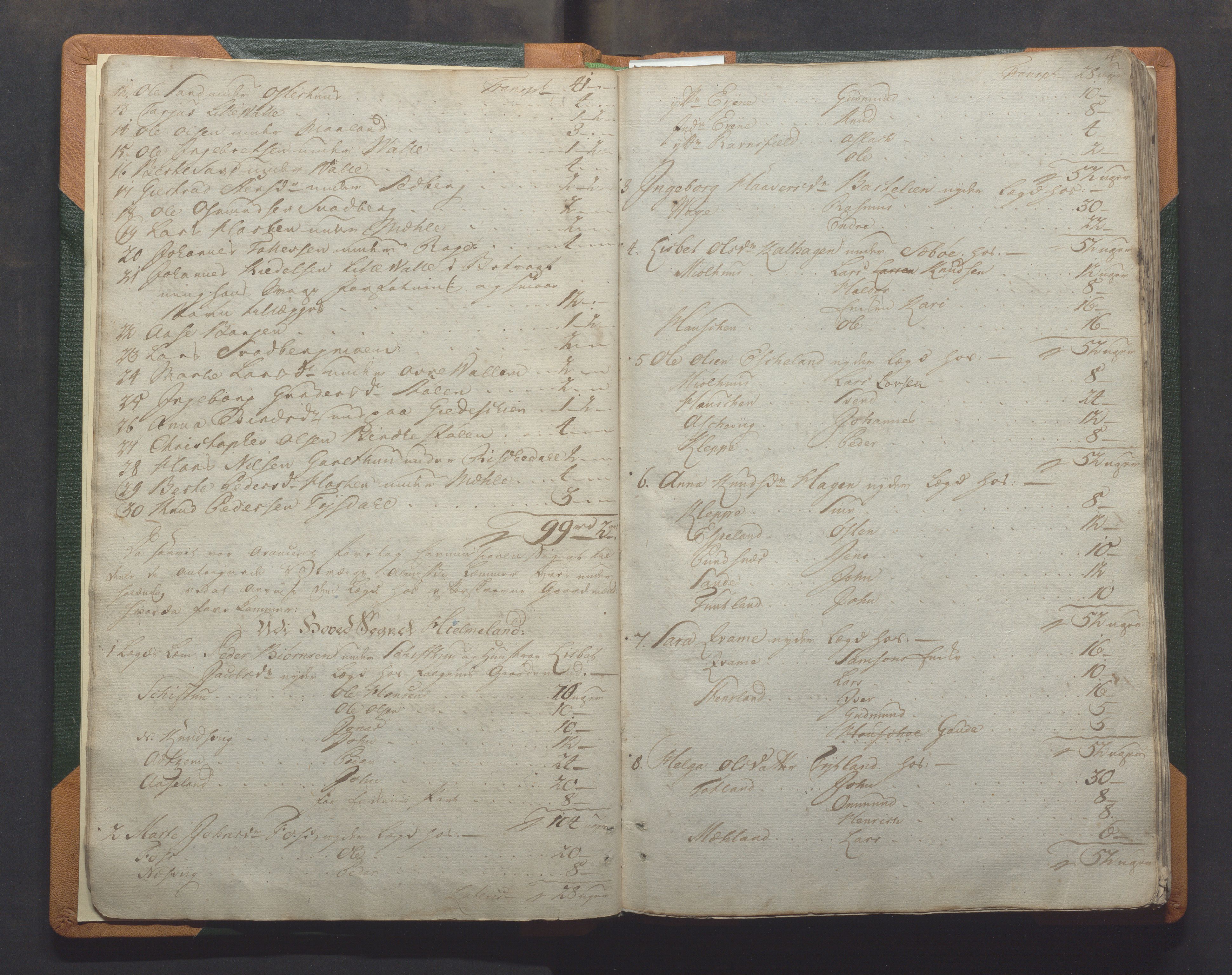 Hjelmeland kommune - Fattigstyret, IKAR/K-102560/A/L0001: Møtebok, 1787-1810, p. 4