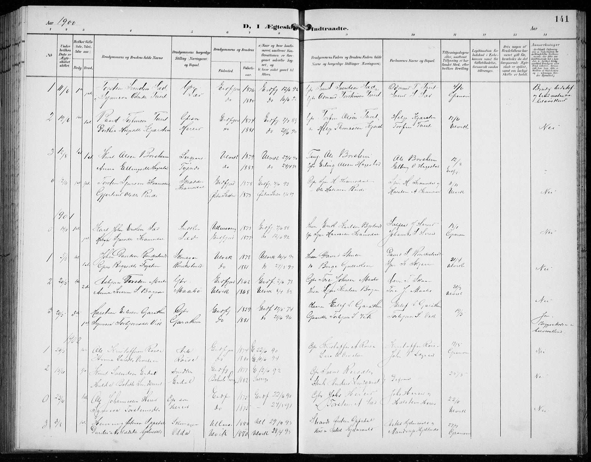 Ullensvang sokneprestembete, SAB/A-78701/H/Hab: Parish register (copy) no. C  3, 1899-1932, p. 141