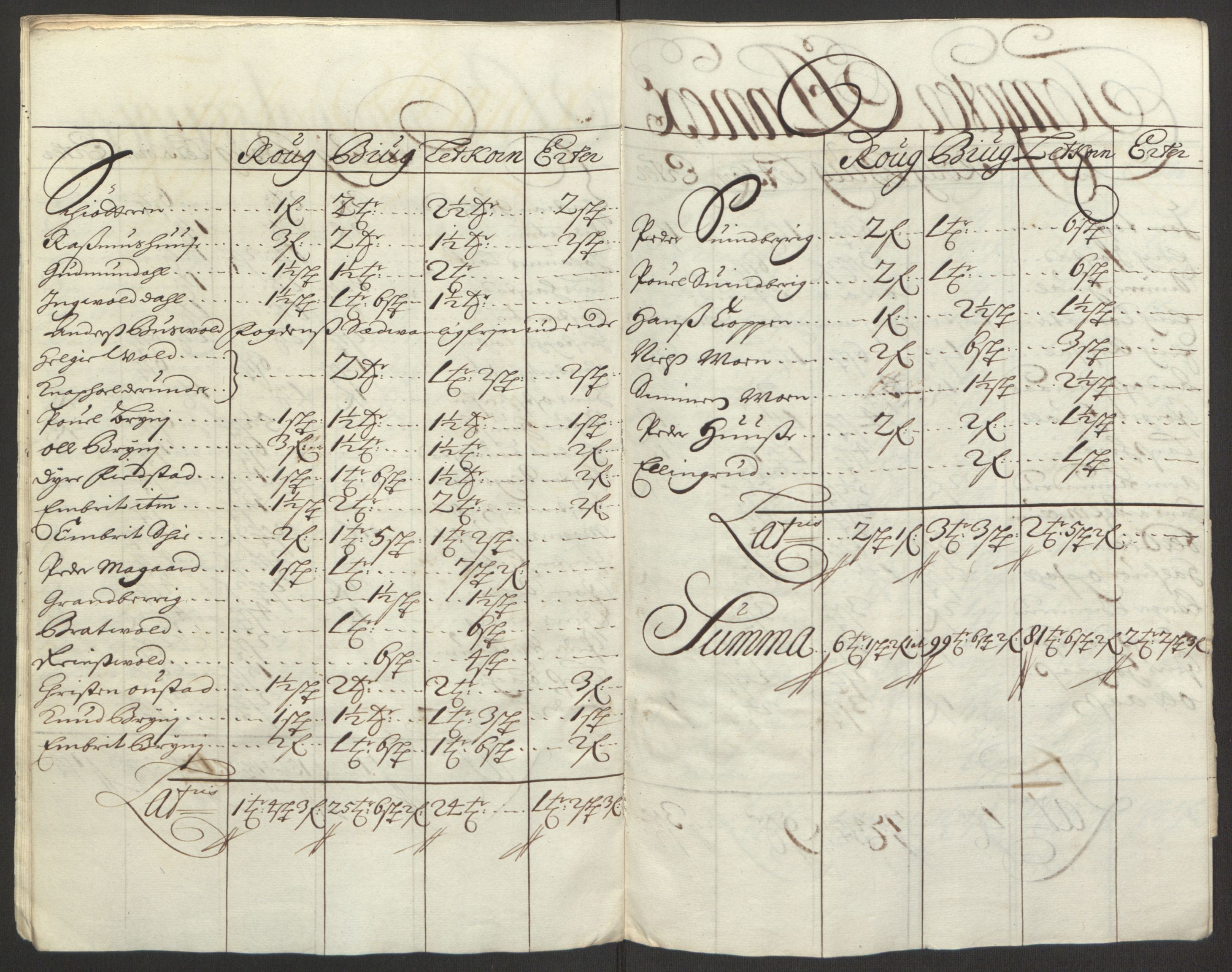 Rentekammeret inntil 1814, Reviderte regnskaper, Fogderegnskap, AV/RA-EA-4092/R16/L1034: Fogderegnskap Hedmark, 1693, p. 56