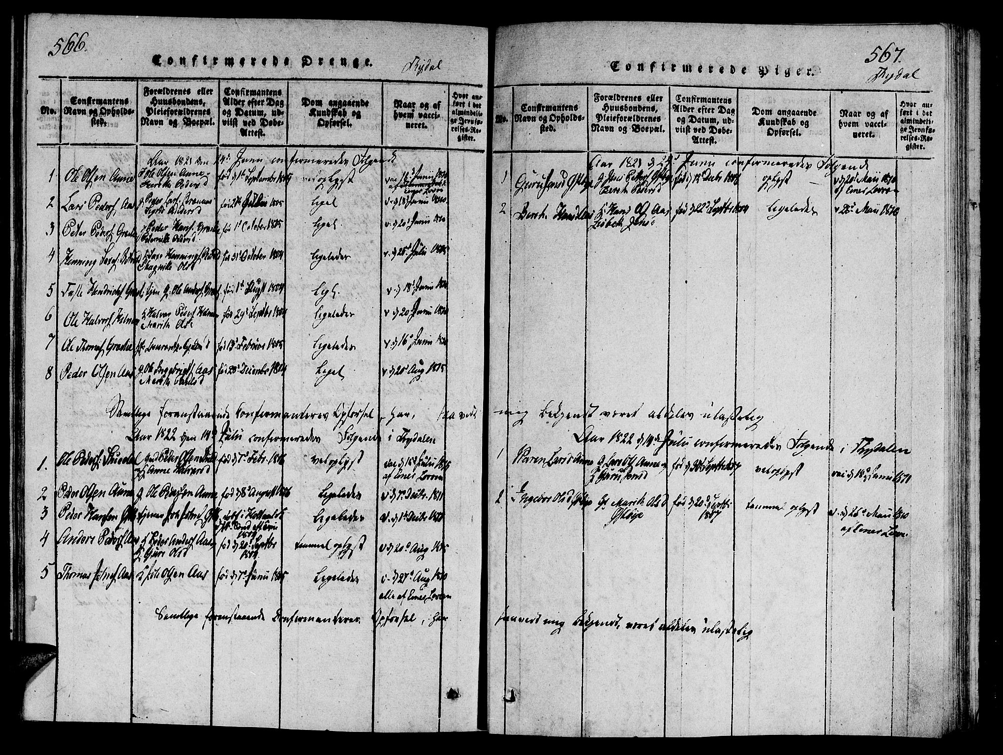 Ministerialprotokoller, klokkerbøker og fødselsregistre - Sør-Trøndelag, SAT/A-1456/695/L1142: Parish register (official) no. 695A04 /2, 1816-1824, p. 566-567
