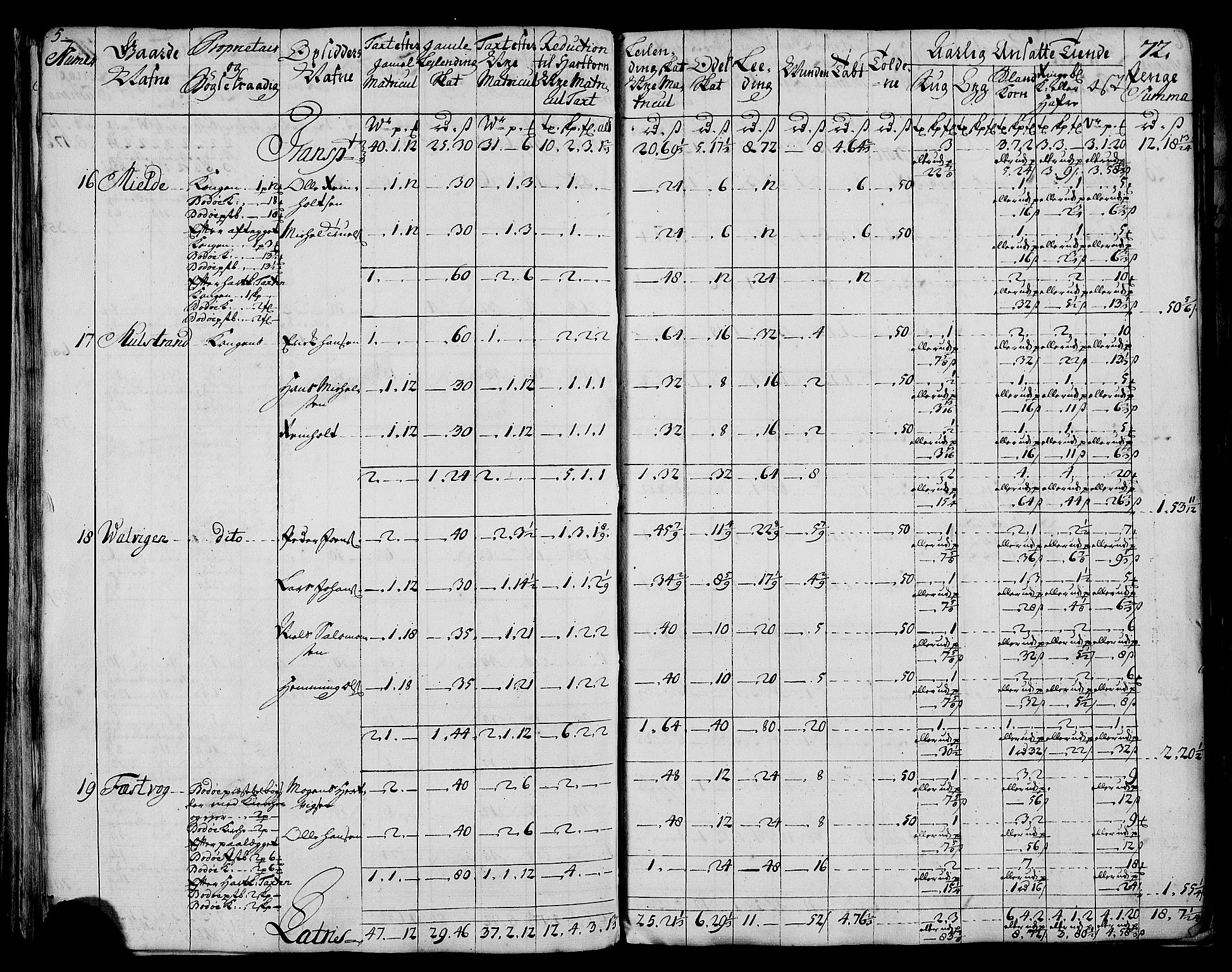 Rentekammeret inntil 1814, Realistisk ordnet avdeling, AV/RA-EA-4070/N/Nb/Nbf/L0173: Salten matrikkelprotokoll, 1723, p. 74