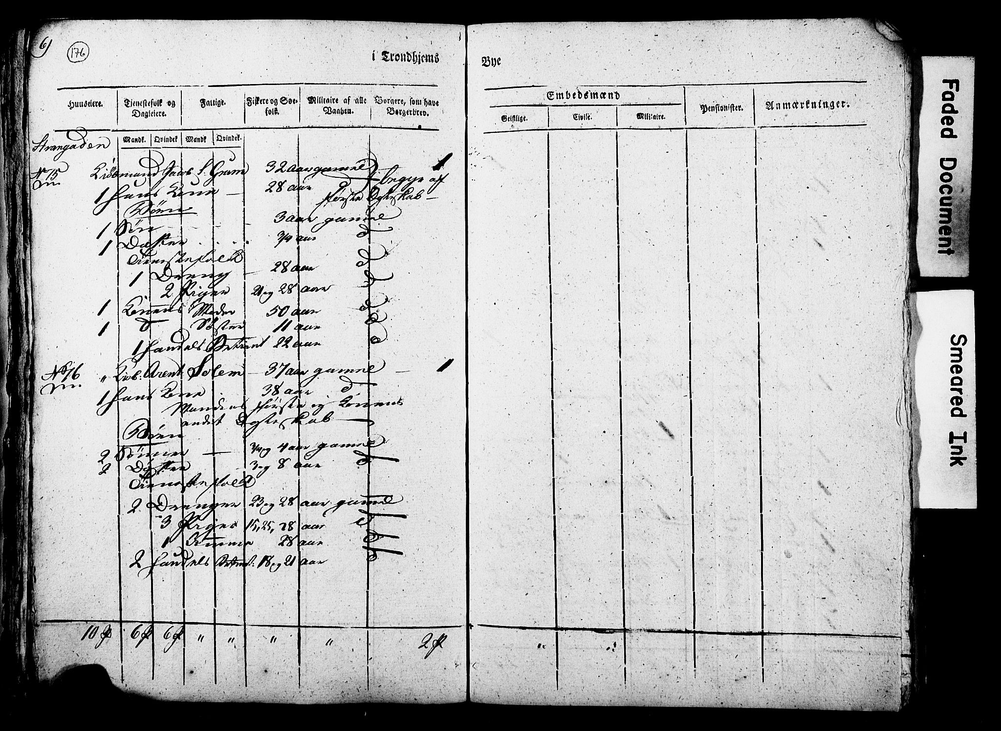 RA, Census 1815 for Trondheim, 1815, p. 174