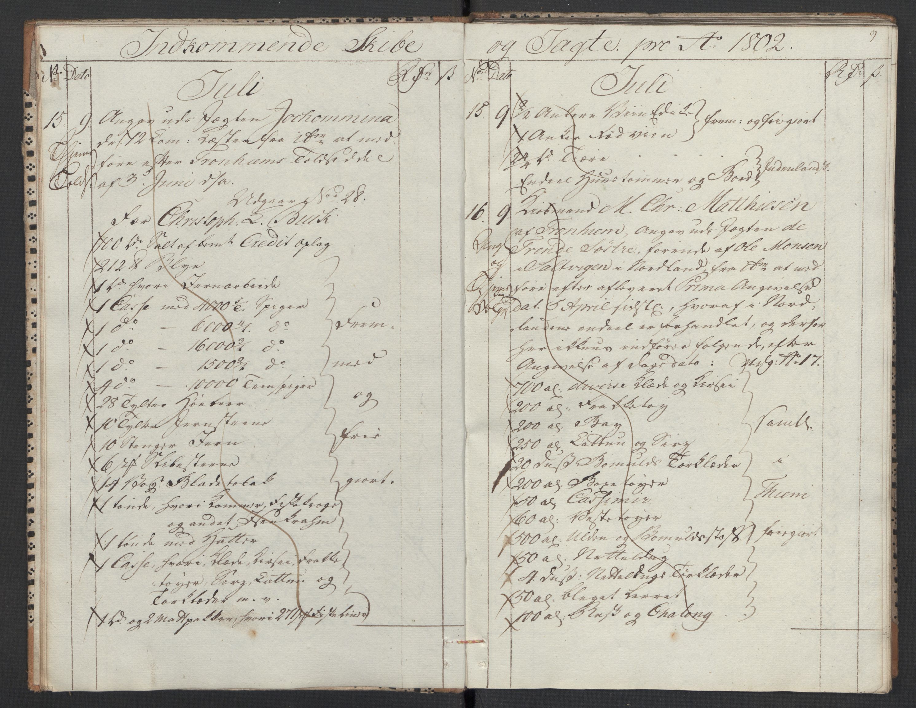 Generaltollkammeret, tollregnskaper, AV/RA-EA-5490/R36/L0002/0005: Tollregnskaper Hammerfest / Tollbok, 1802