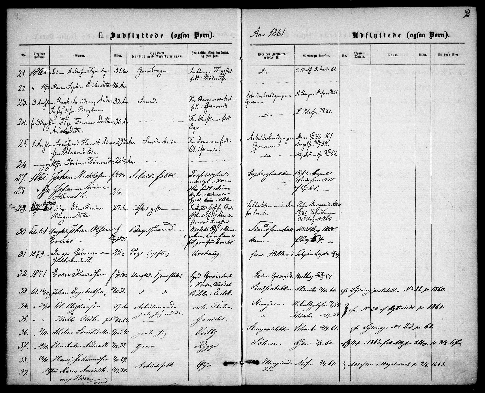 Østre Aker prestekontor Kirkebøker, SAO/A-10840/F/Fa/L0002: Parish register (official) no. I 2, 1861-1878, p. 2