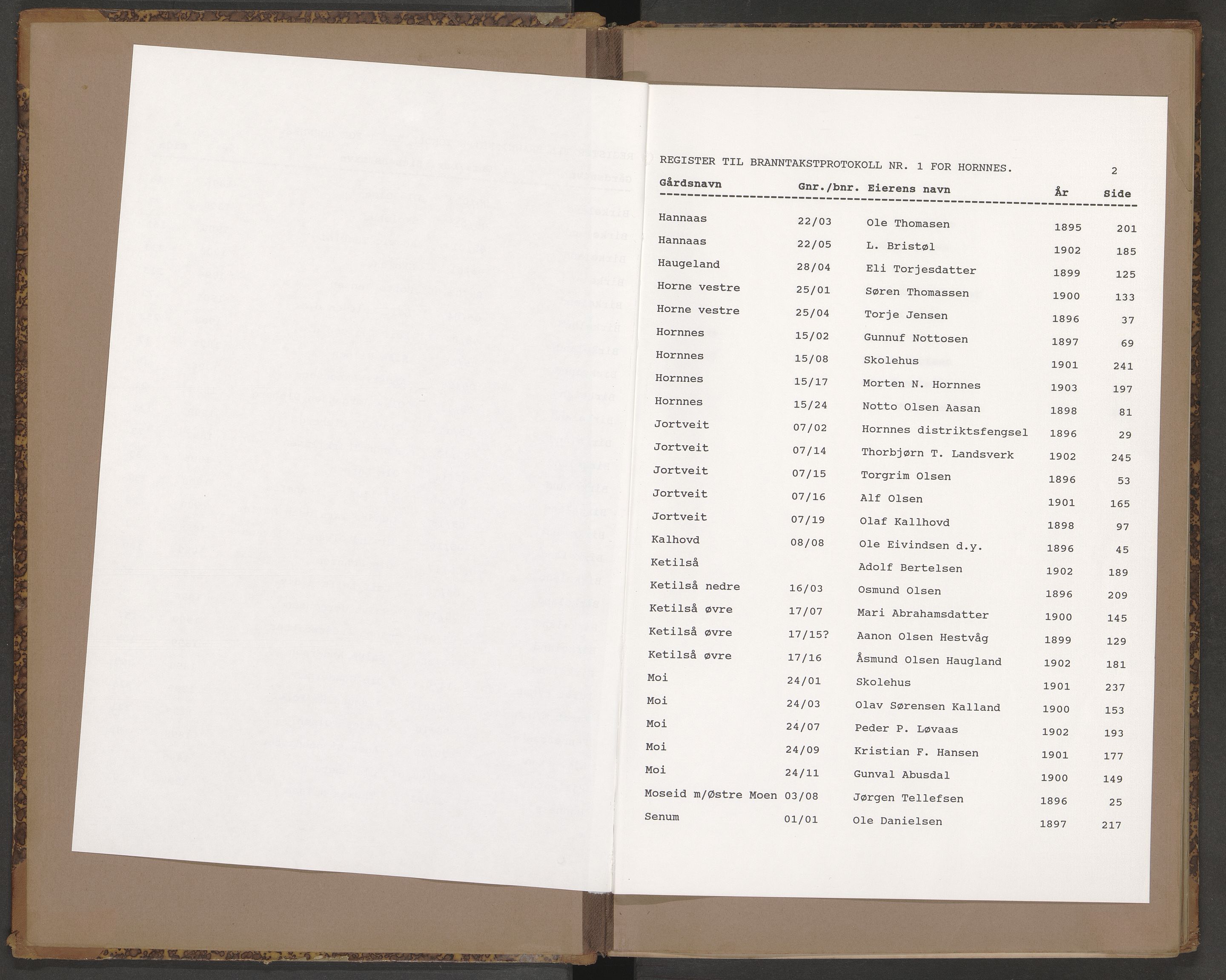 Norges Brannkasse Hornnes, AV/SAK-2241-0026/F/Fa/L0002: Branntakstprotokoll nr. 1 med gårdsnavnregister, 1895-1903