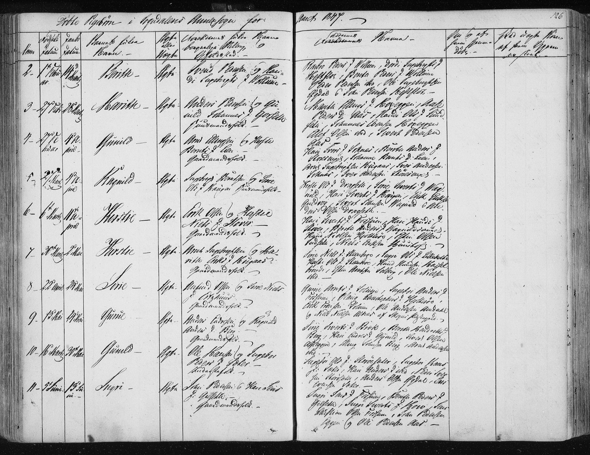 Ministerialprotokoller, klokkerbøker og fødselsregistre - Sør-Trøndelag, SAT/A-1456/687/L0999: Parish register (official) no. 687A05 /3, 1843-1848, p. 126