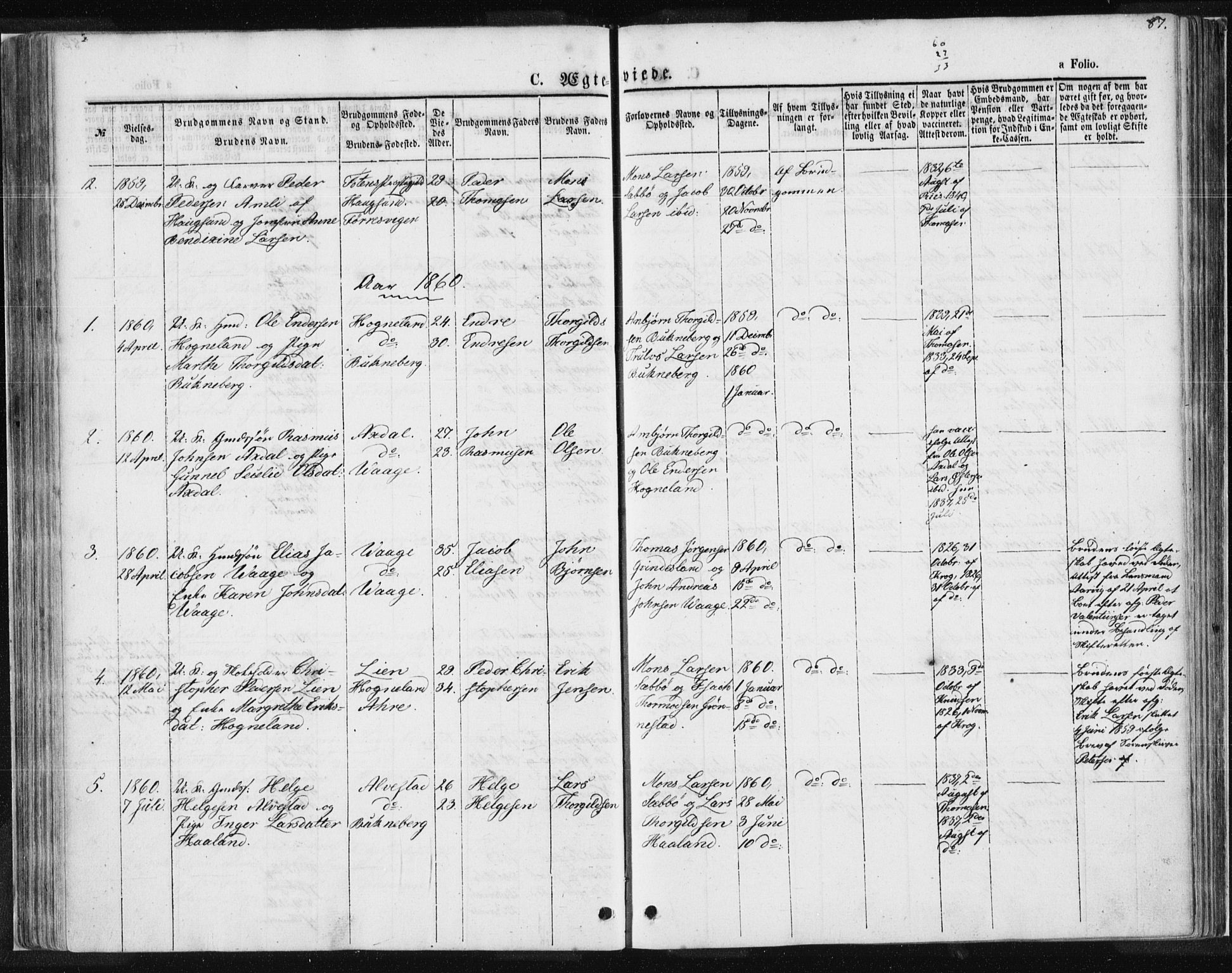 Tysvær sokneprestkontor, AV/SAST-A -101864/H/Ha/Haa/L0004: Parish register (official) no. A 4, 1857-1878, p. 87