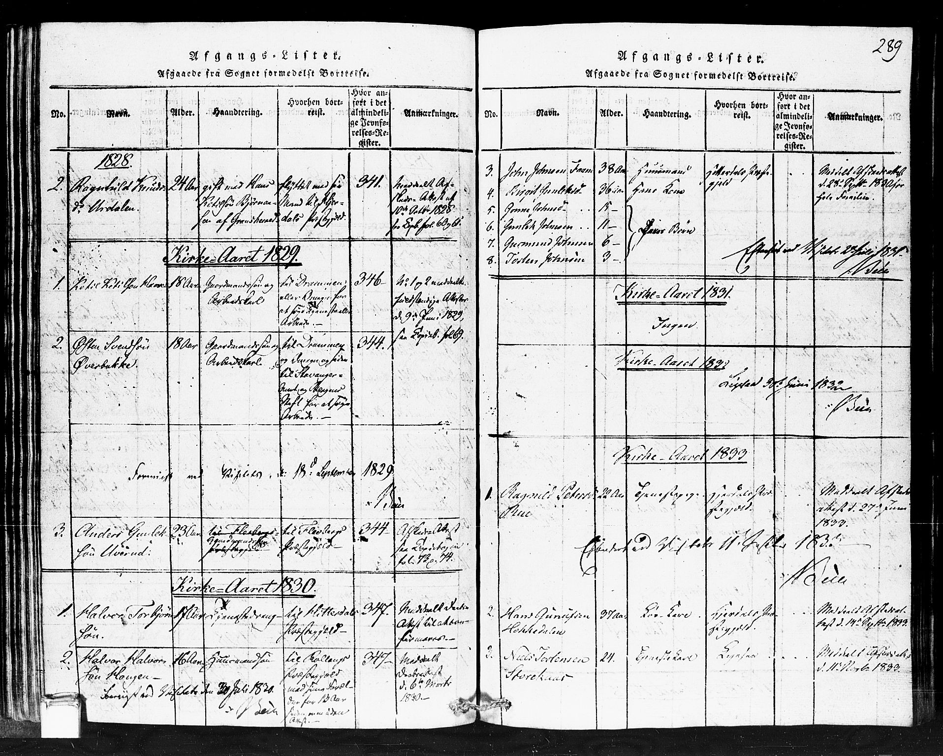 Gransherad kirkebøker, SAKO/A-267/F/Fb/L0002: Parish register (official) no. II 2, 1815-1843, p. 289