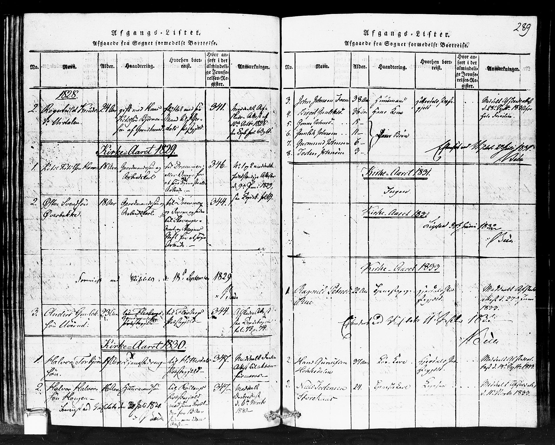 Gransherad kirkebøker, AV/SAKO-A-267/F/Fb/L0002: Parish register (official) no. II 2, 1815-1843, p. 289