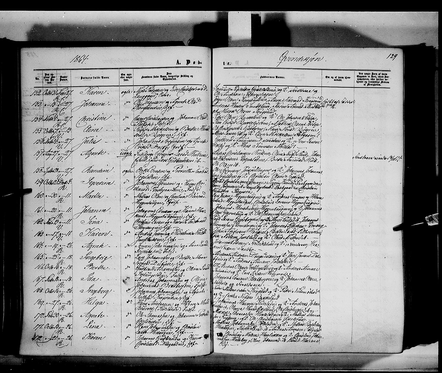 Ringsaker prestekontor, AV/SAH-PREST-014/K/Ka/L0010: Parish register (official) no. 10, 1861-1869, p. 129