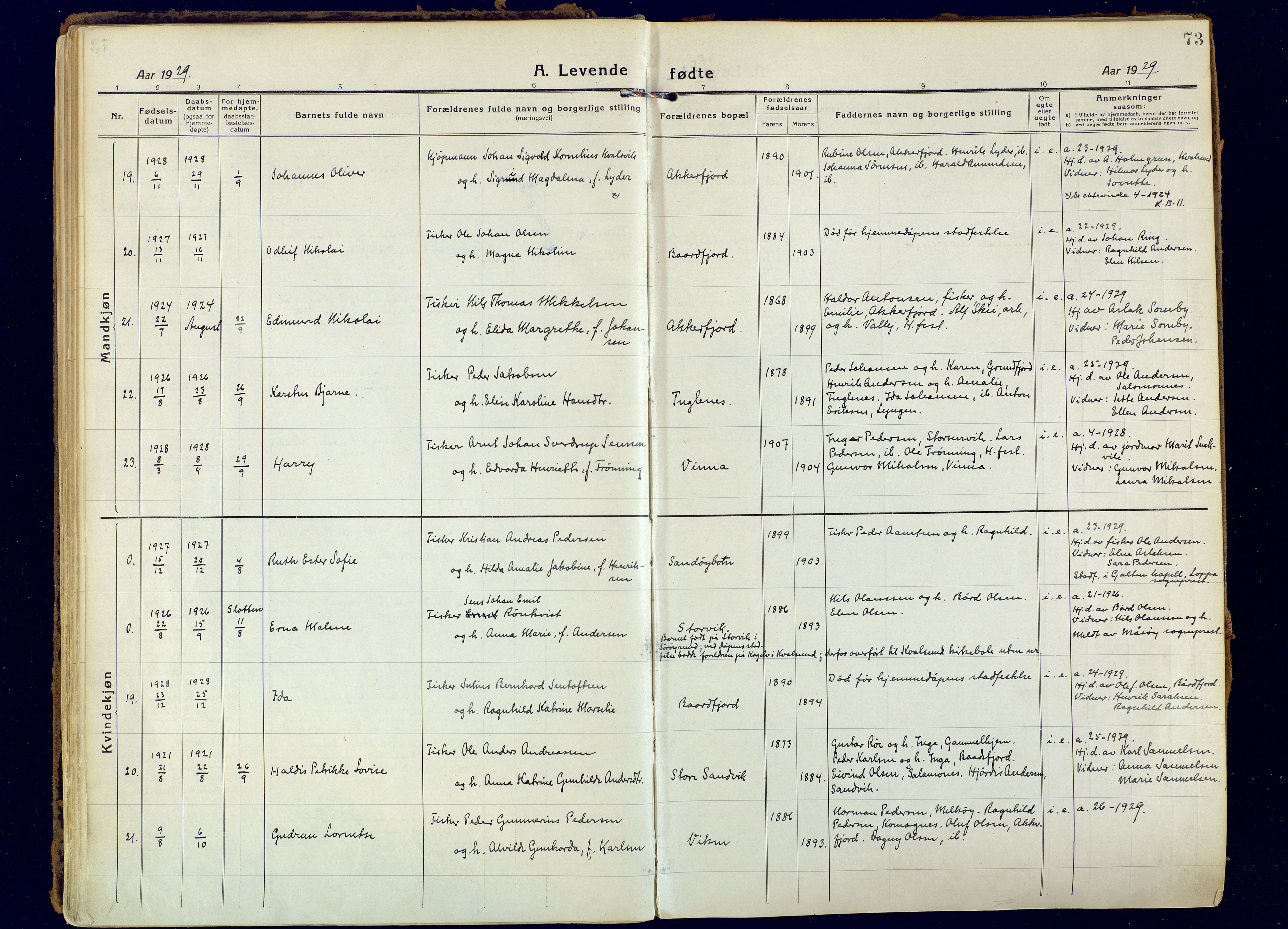 Hammerfest sokneprestkontor, AV/SATØ-S-1347/H/Ha/L0018.kirke: Parish register (official) no. 18, 1918-1933, p. 73