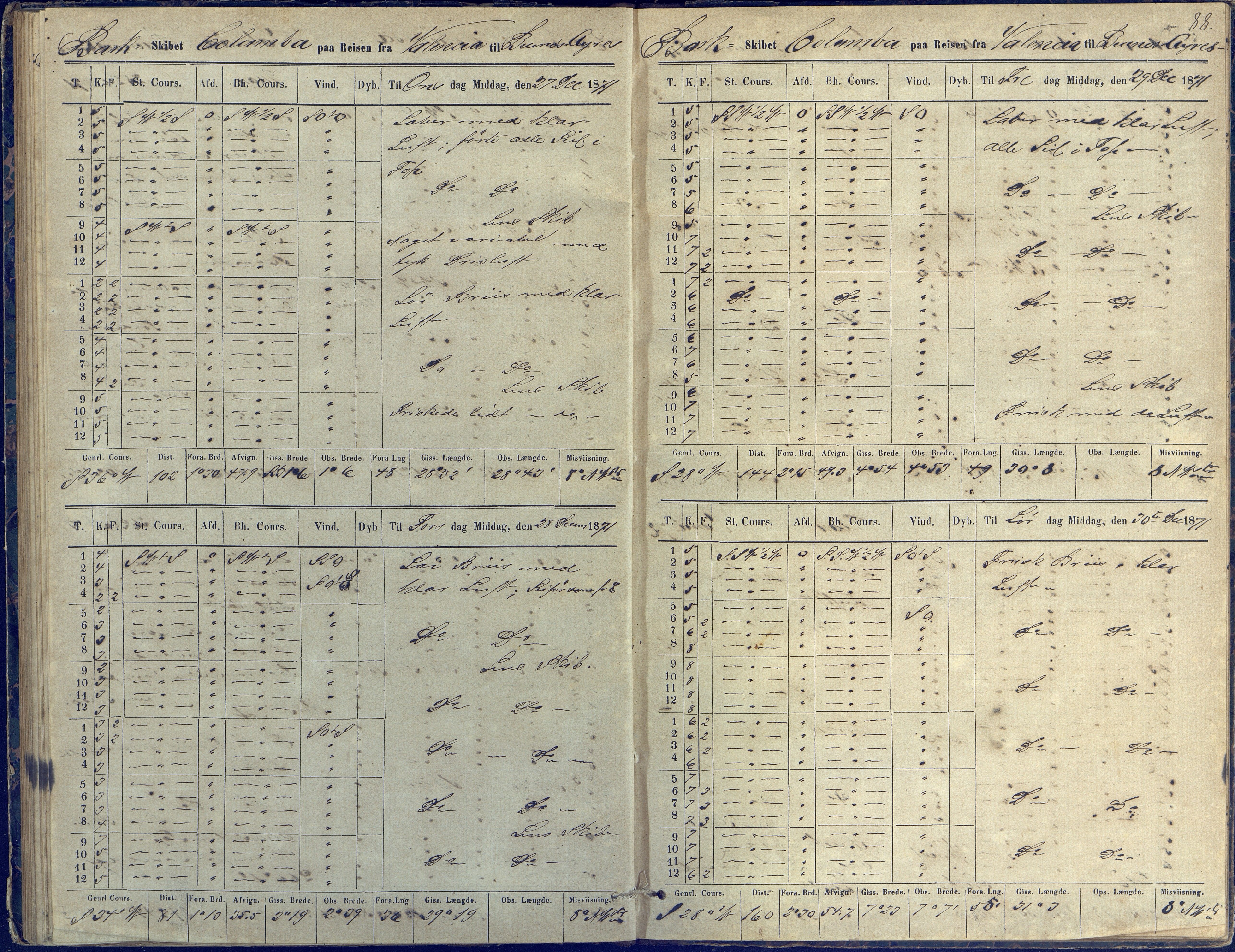 Fartøysarkivet, AAKS/PA-1934/F/L0076/0002: Flere fartøy (se mappenivå) / Columba (båttype ikke oppgitt), 1870-1872, p. 88