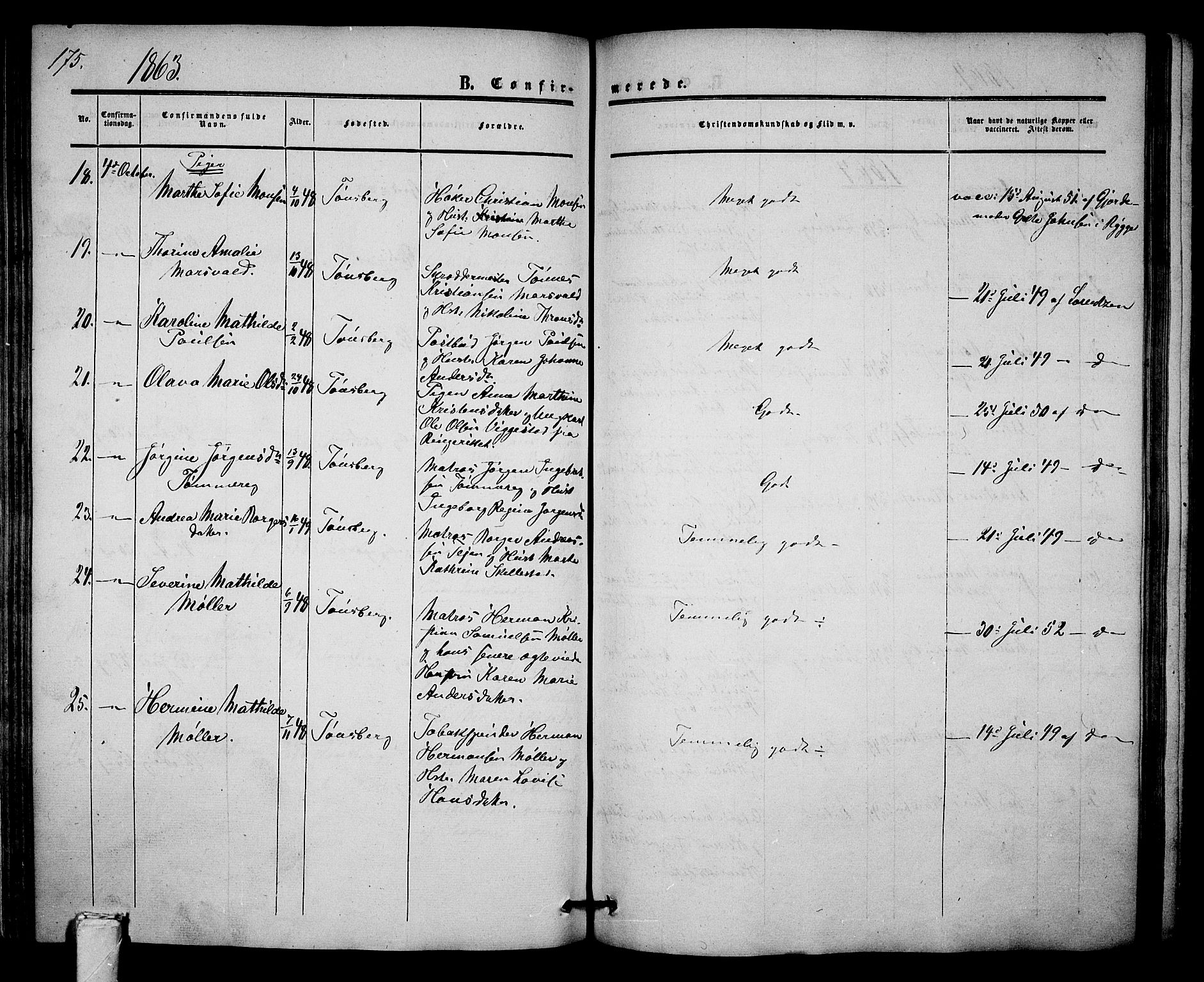 Tønsberg kirkebøker, AV/SAKO-A-330/G/Ga/L0003: Parish register (copy) no. 3, 1855-1864, p. 175