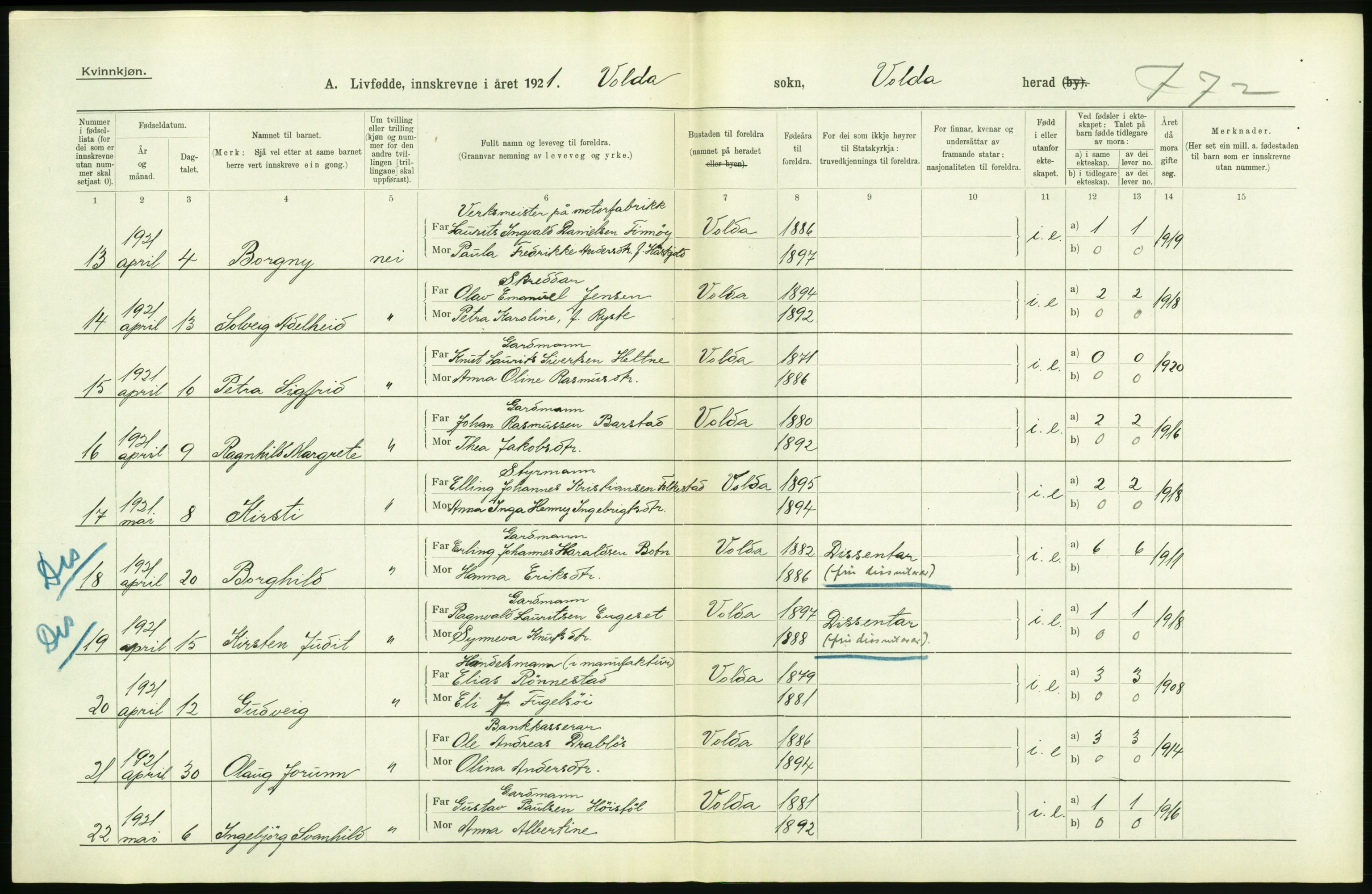 Statistisk sentralbyrå, Sosiodemografiske emner, Befolkning, AV/RA-S-2228/D/Df/Dfc/Dfca/L0040: Møre fylke: Levendefødte menn og kvinner. Bygder., 1921, p. 222