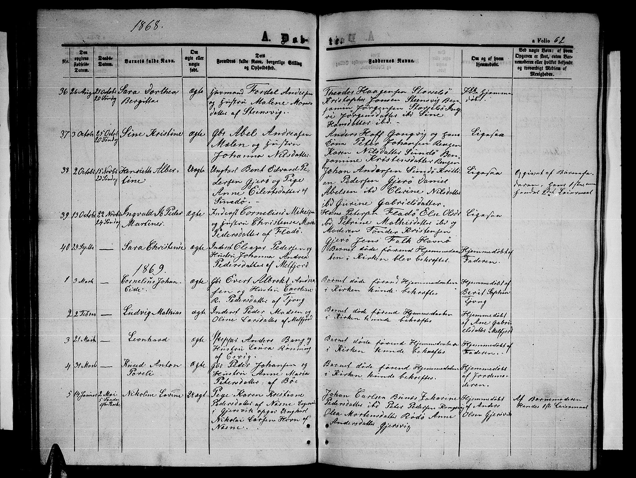 Ministerialprotokoller, klokkerbøker og fødselsregistre - Nordland, SAT/A-1459/841/L0619: Parish register (copy) no. 841C03, 1856-1876, p. 62