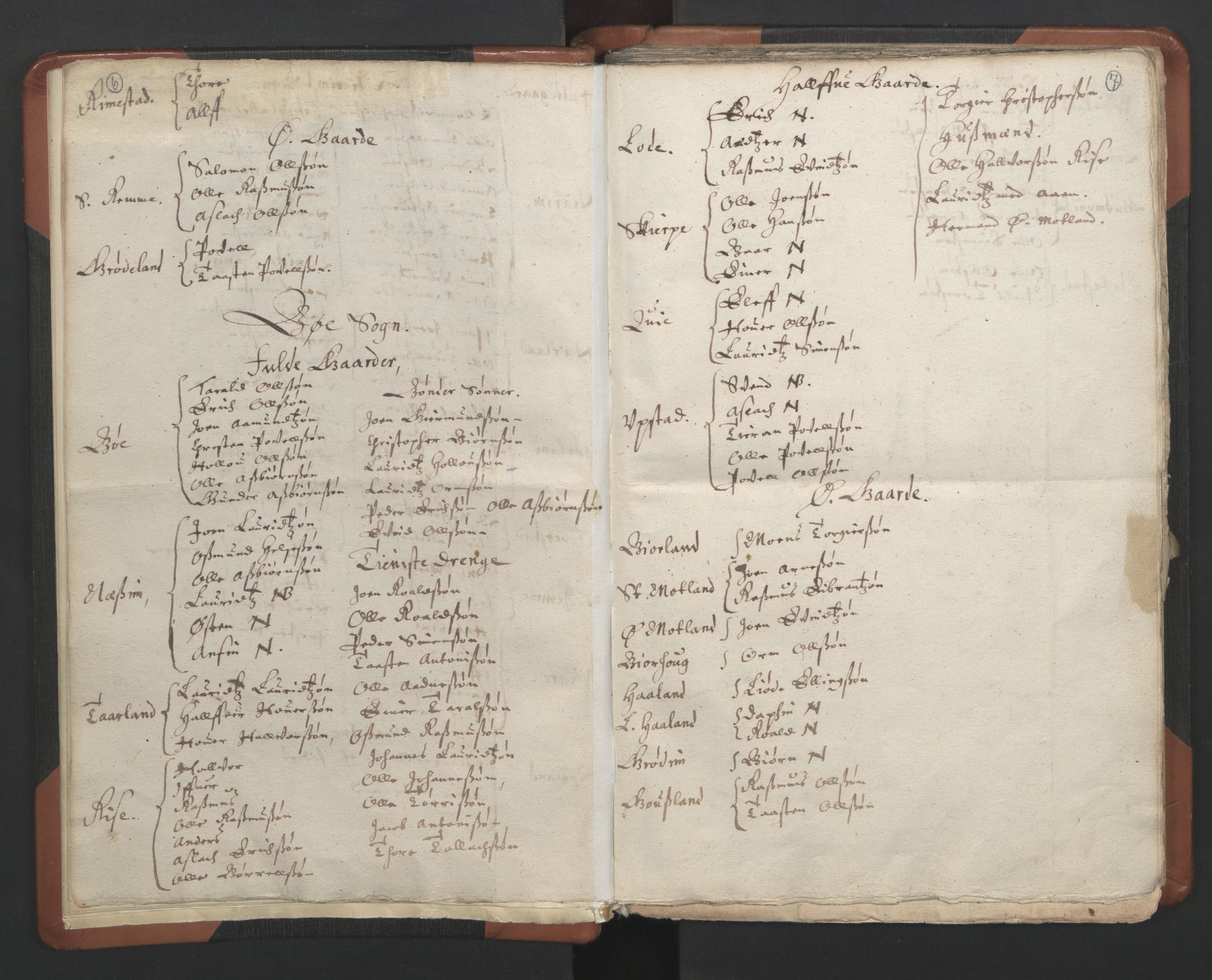 RA, Vicar's Census 1664-1666, no. 17: Jæren deanery and Dalane deanery, 1664-1666, p. 6-7