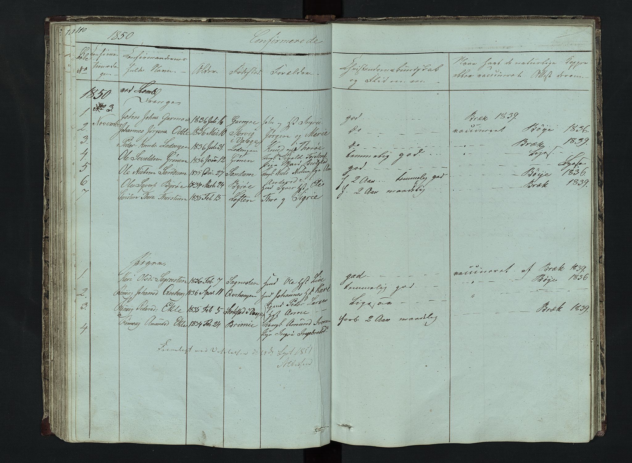 Lom prestekontor, SAH/PREST-070/L/L0014: Parish register (copy) no. 14, 1845-1876, p. 110-111