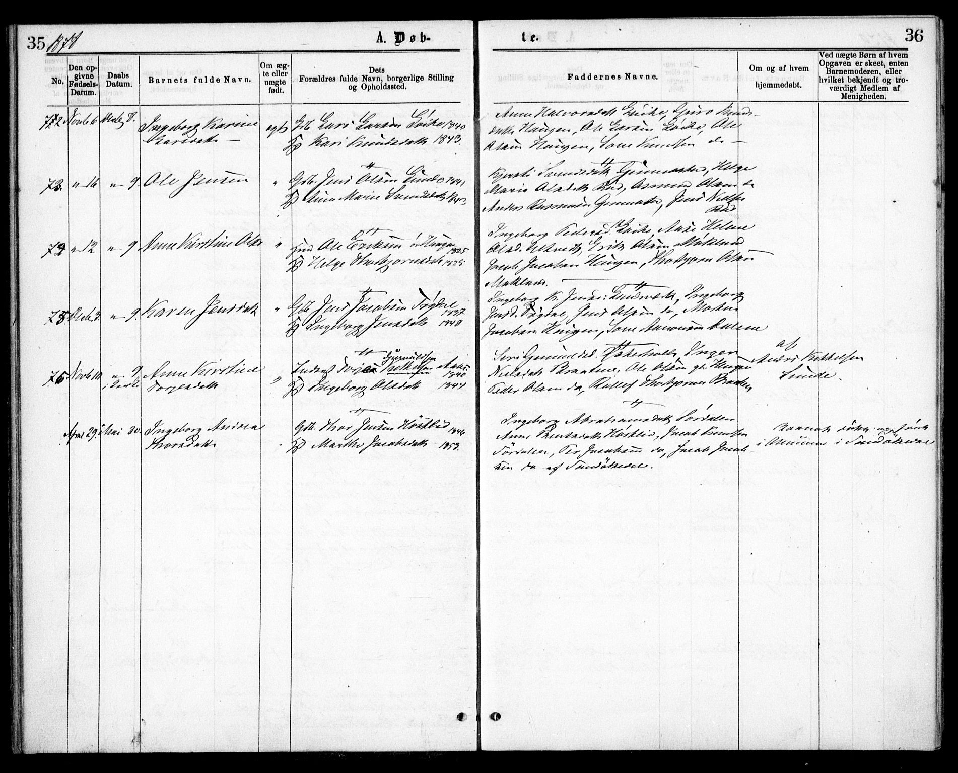 Gjerstad sokneprestkontor, AV/SAK-1111-0014/F/Fa/Faa/L0008: Parish register (official) no. A 8, 1876-1884, p. 35-36