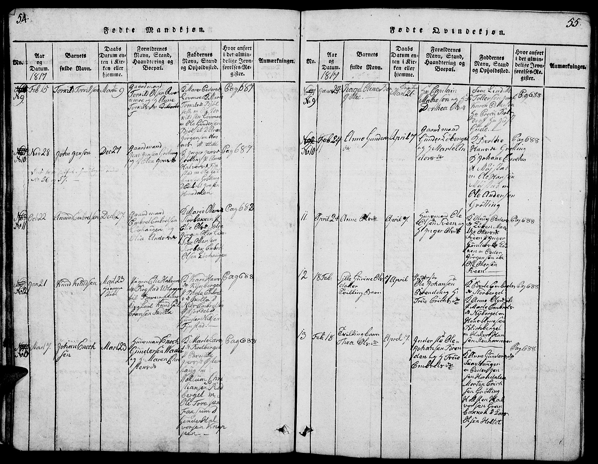 Elverum prestekontor, AV/SAH-PREST-044/H/Ha/Hab/L0001: Parish register (copy) no. 1, 1815-1829, p. 54-55