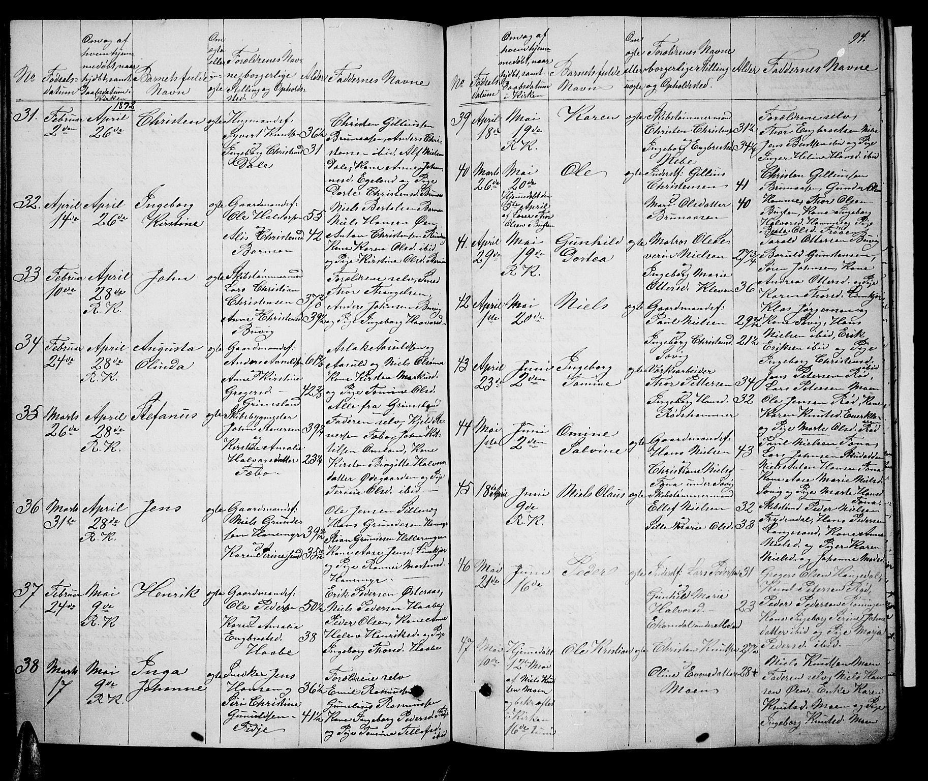 Søndeled sokneprestkontor, AV/SAK-1111-0038/F/Fb/L0004: Parish register (copy) no. B 4, 1857-1884, p. 94