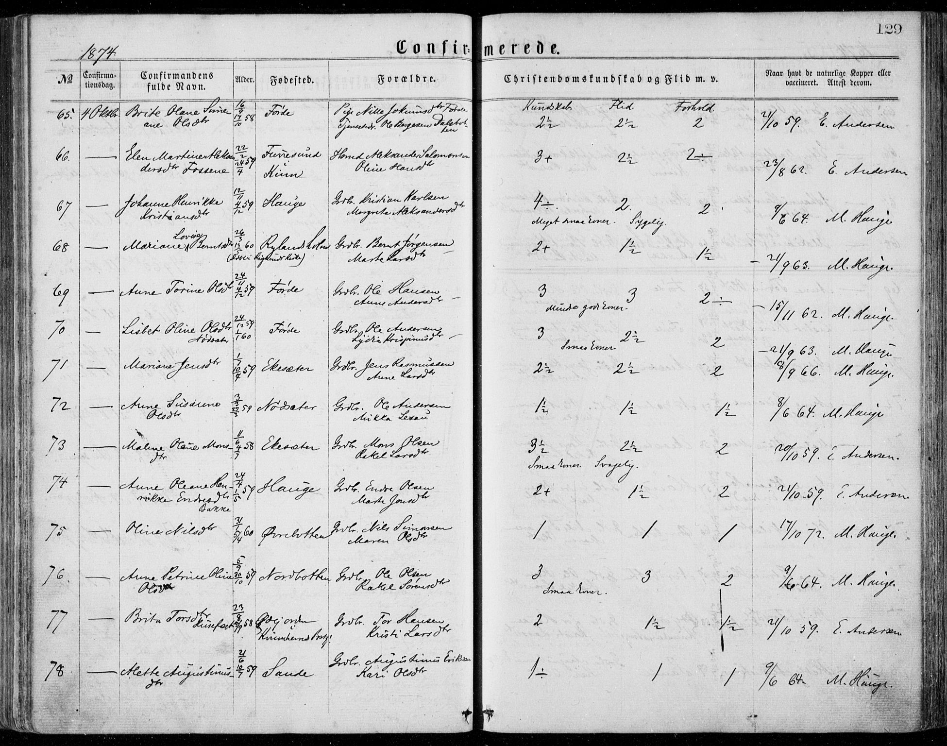 Bremanger sokneprestembete, AV/SAB-A-82201/H/Haa/Haaa/L0001: Parish register (official) no. A  1, 1864-1883, p. 129