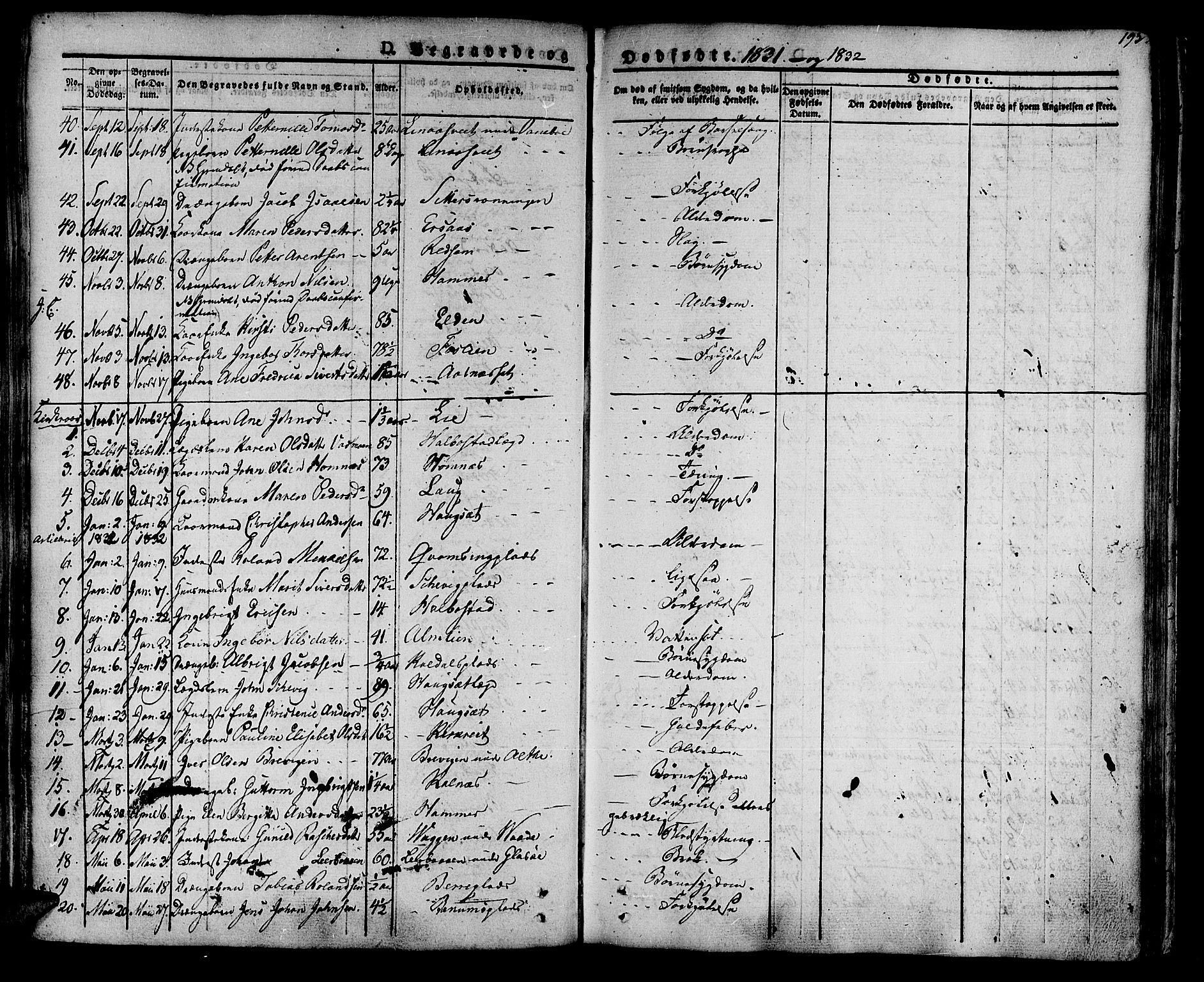 Ministerialprotokoller, klokkerbøker og fødselsregistre - Nord-Trøndelag, SAT/A-1458/741/L0390: Parish register (official) no. 741A04, 1822-1836, p. 195