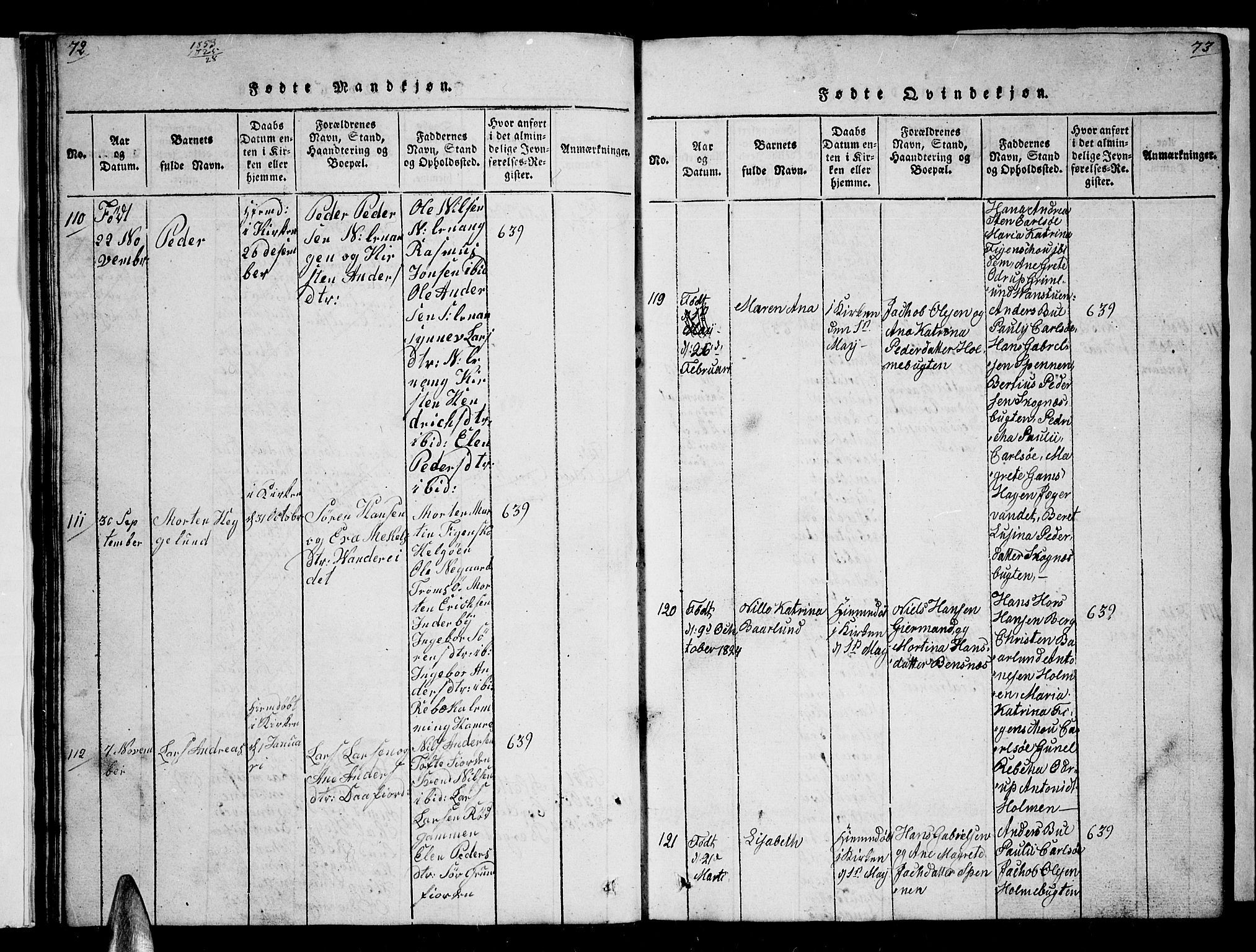 Karlsøy sokneprestembete, AV/SATØ-S-1299/H/Ha/Hab/L0001klokker: Parish register (copy) no. 1, 1821-1840, p. 72-73