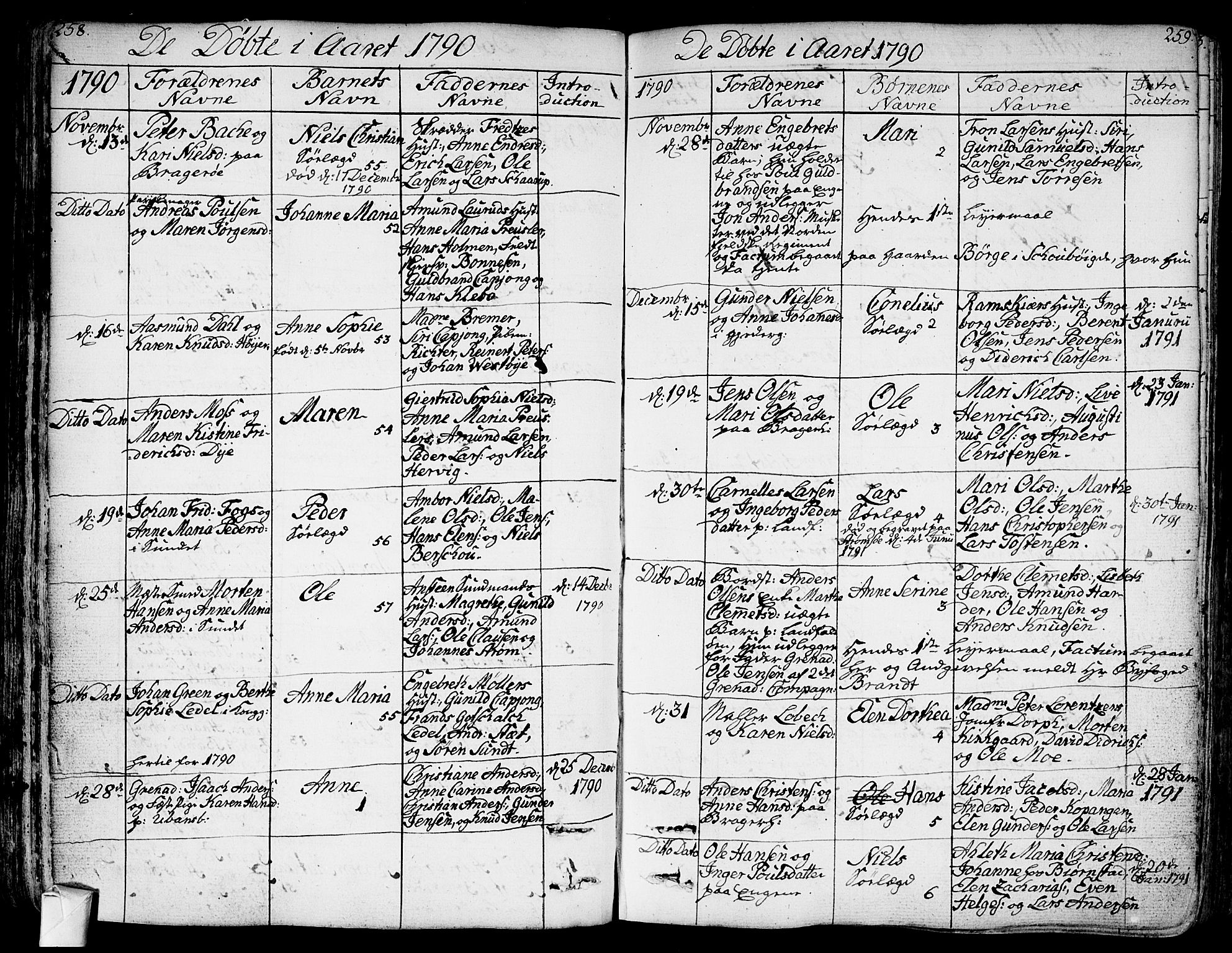 Bragernes kirkebøker, AV/SAKO-A-6/F/Fa/L0006a: Parish register (official) no. I 6, 1782-1814, p. 258-259