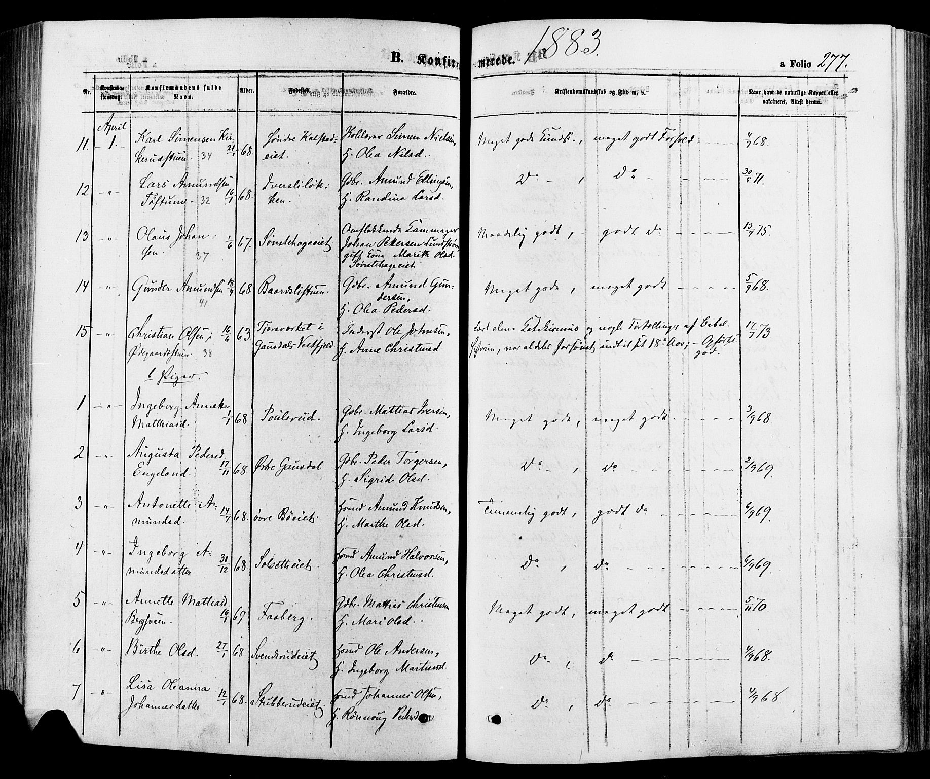 Gausdal prestekontor, SAH/PREST-090/H/Ha/Haa/L0010: Parish register (official) no. 10, 1867-1886, p. 277