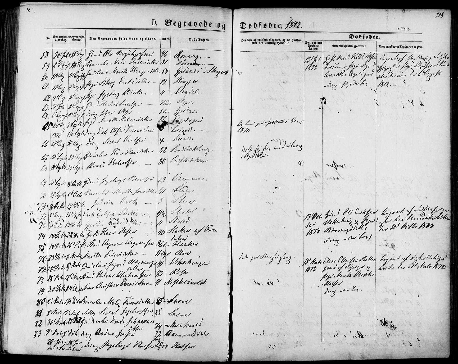 Ministerialprotokoller, klokkerbøker og fødselsregistre - Sør-Trøndelag, AV/SAT-A-1456/678/L0900: Parish register (official) no. 678A09, 1872-1881, p. 208