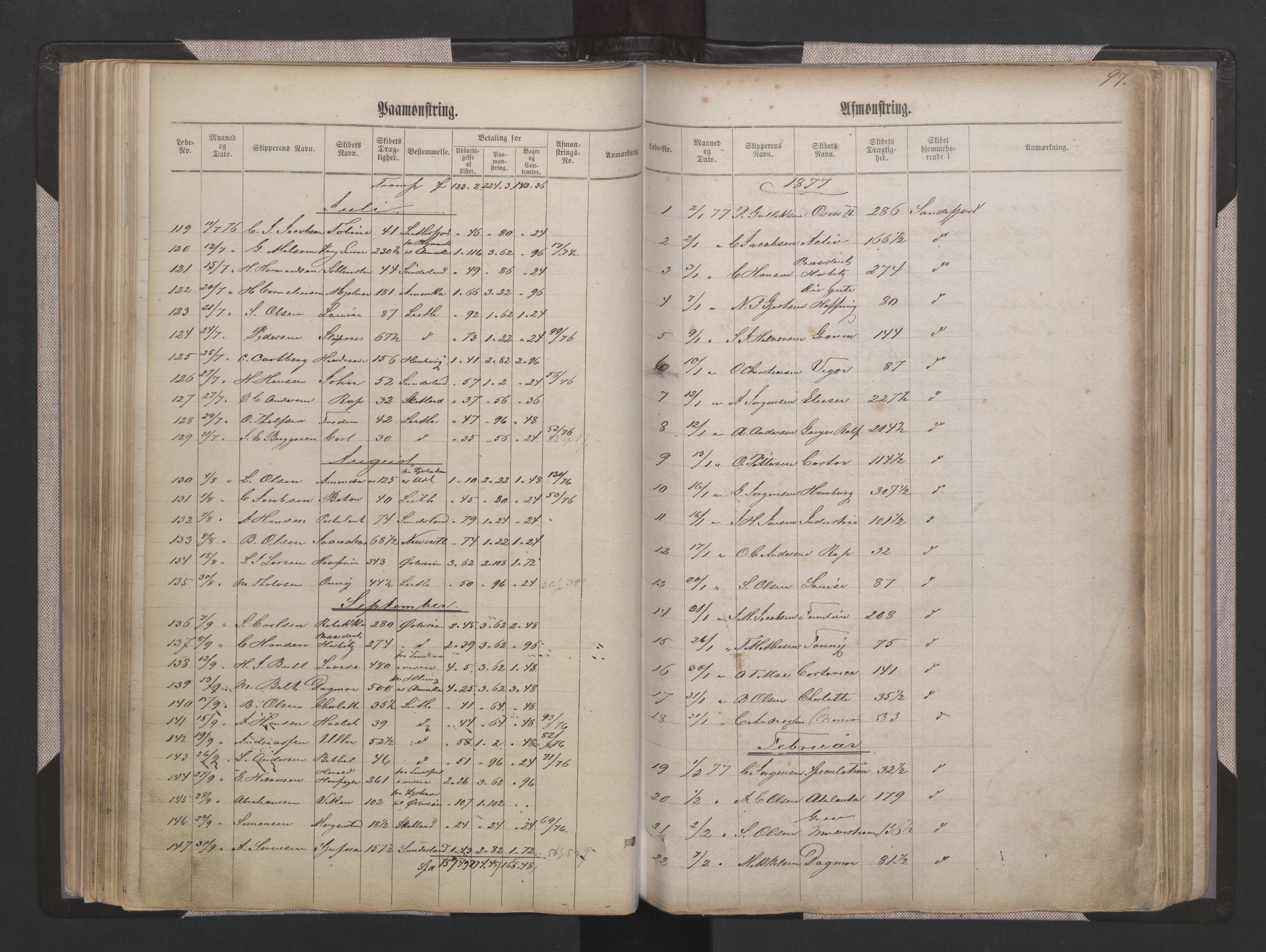 Sandefjord innrulleringskontor, AV/SAKO-A-788/H/Ha/L0001: Mønstringsjournal, 1860-1889, p. 93b-97a
