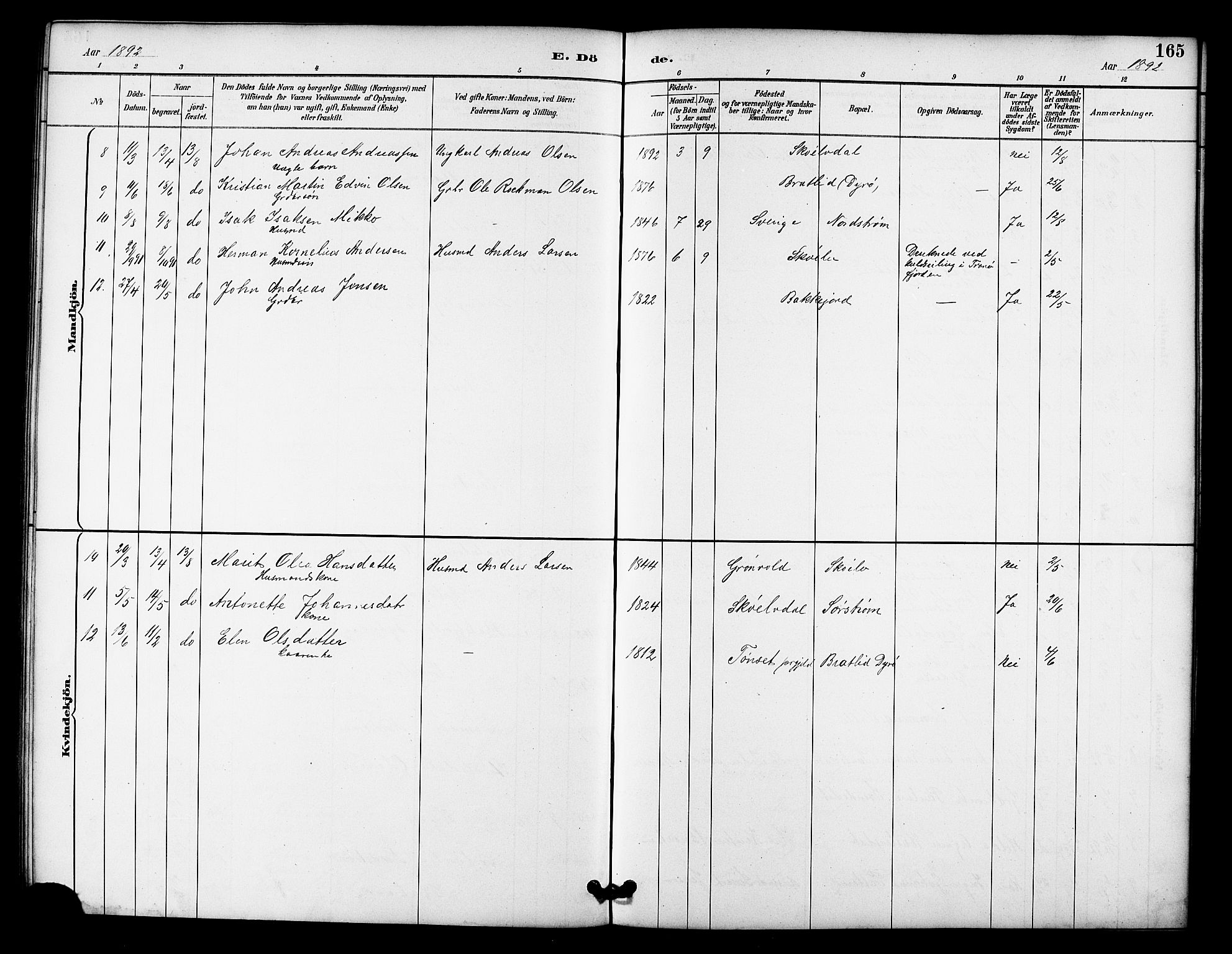 Tranøy sokneprestkontor, SATØ/S-1313/I/Ia/Iab/L0022klokker: Parish register (copy) no. 22, 1887-1912, p. 165